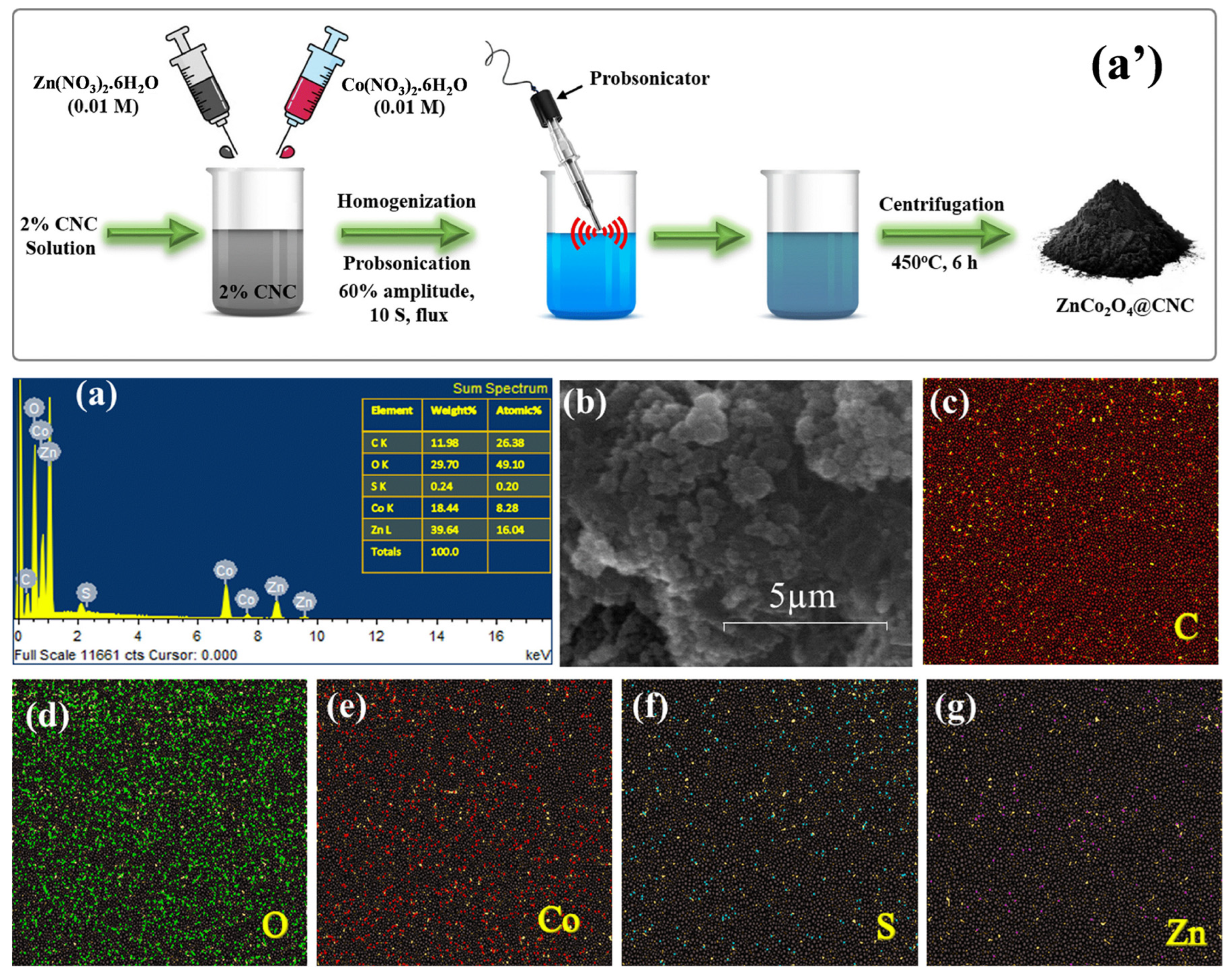 Energies 16 05604 g014