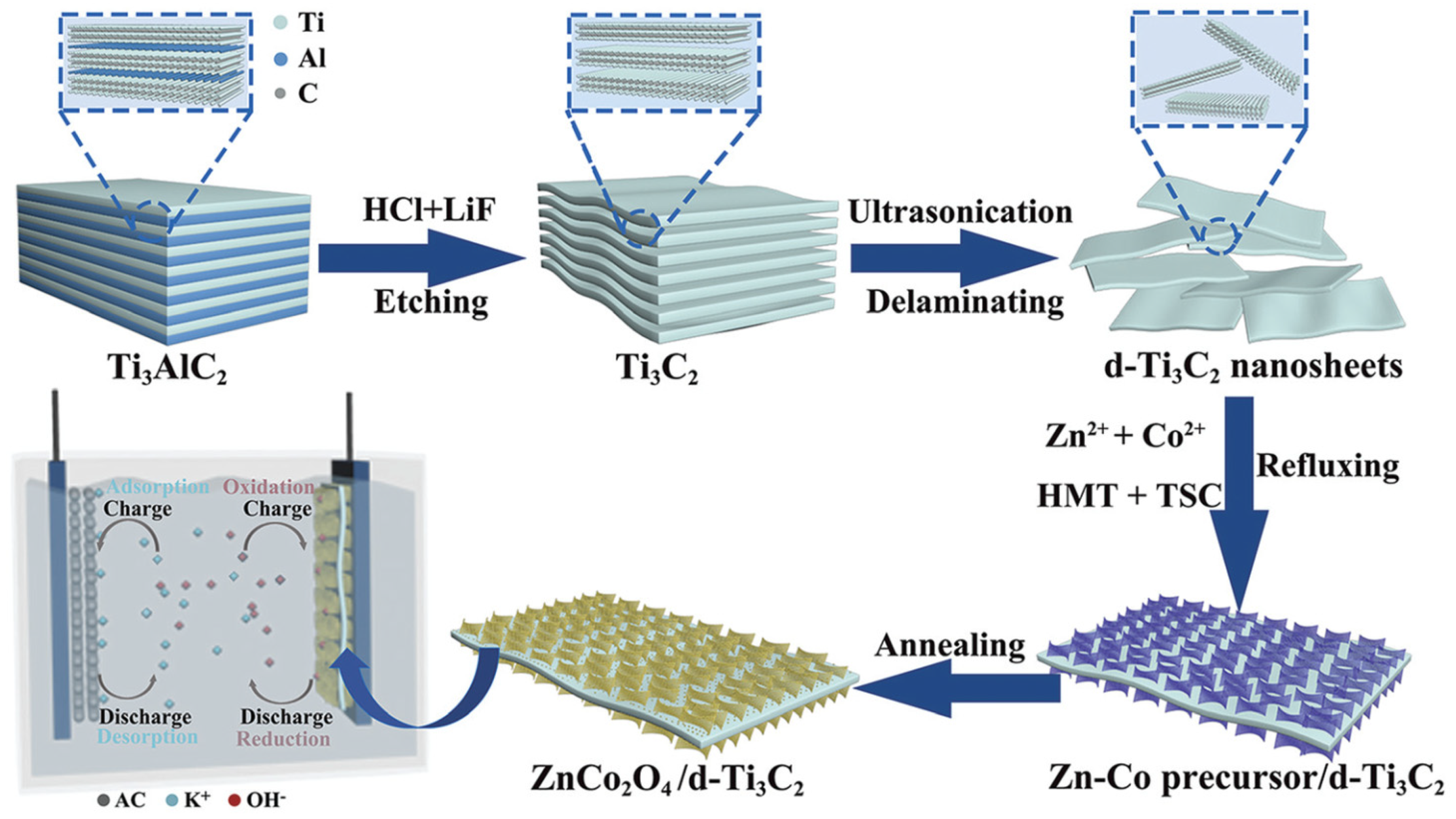 Energies 16 05604 g015