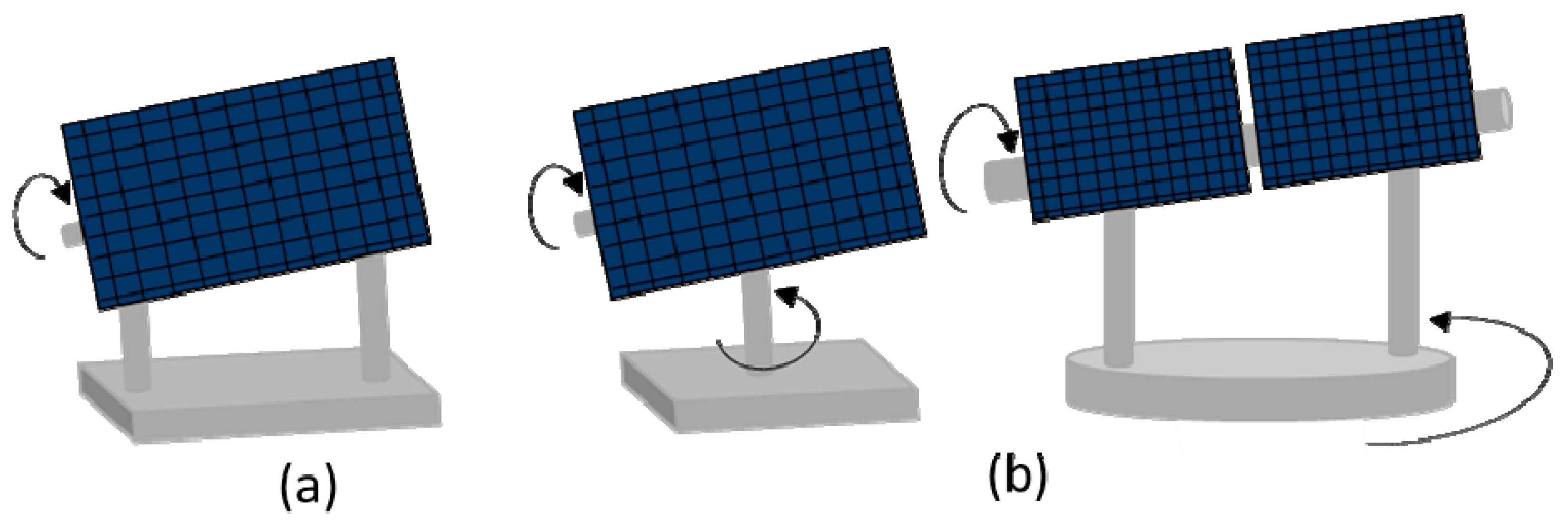 Energies 16 05605 g003 Energies 16 05605 g003