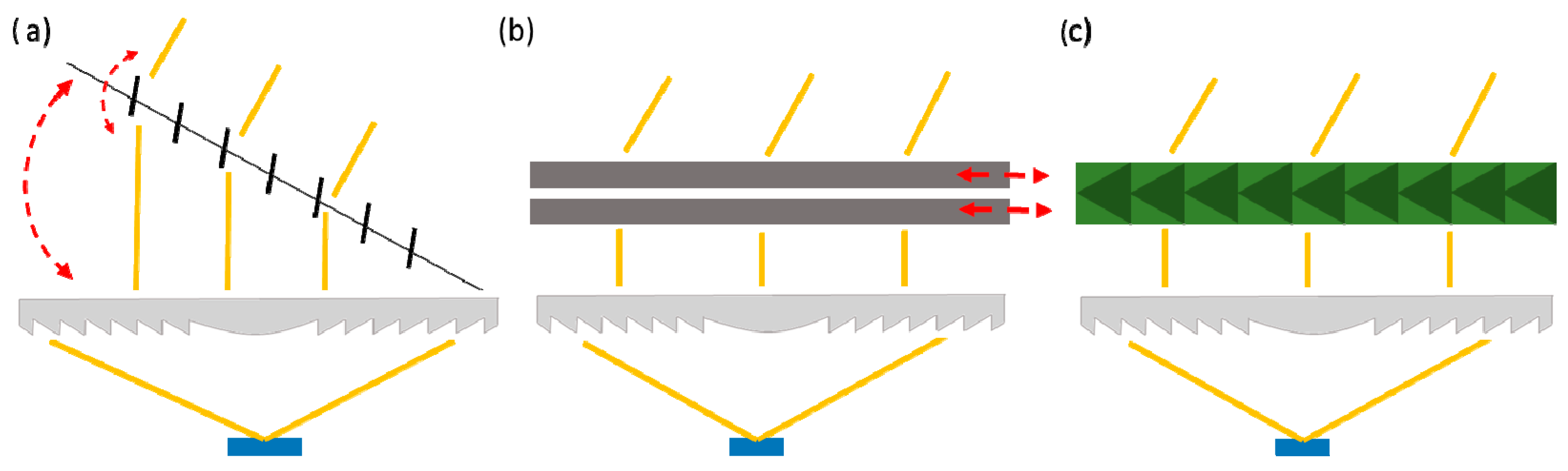 Energies 16 05605 g005 Energies 16 05605 g005