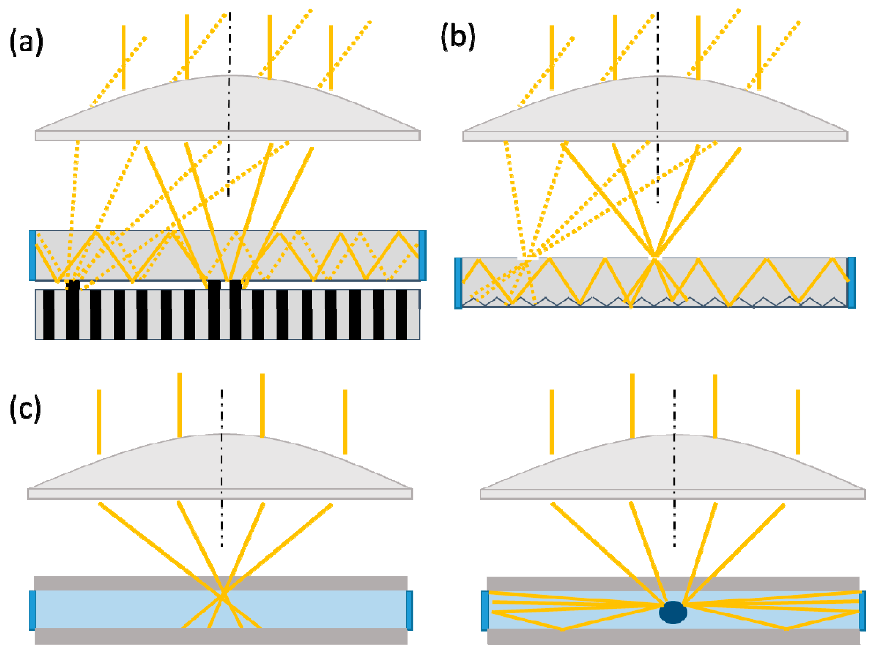 Energies 16 05605 g008 Energies 16 05605 g008