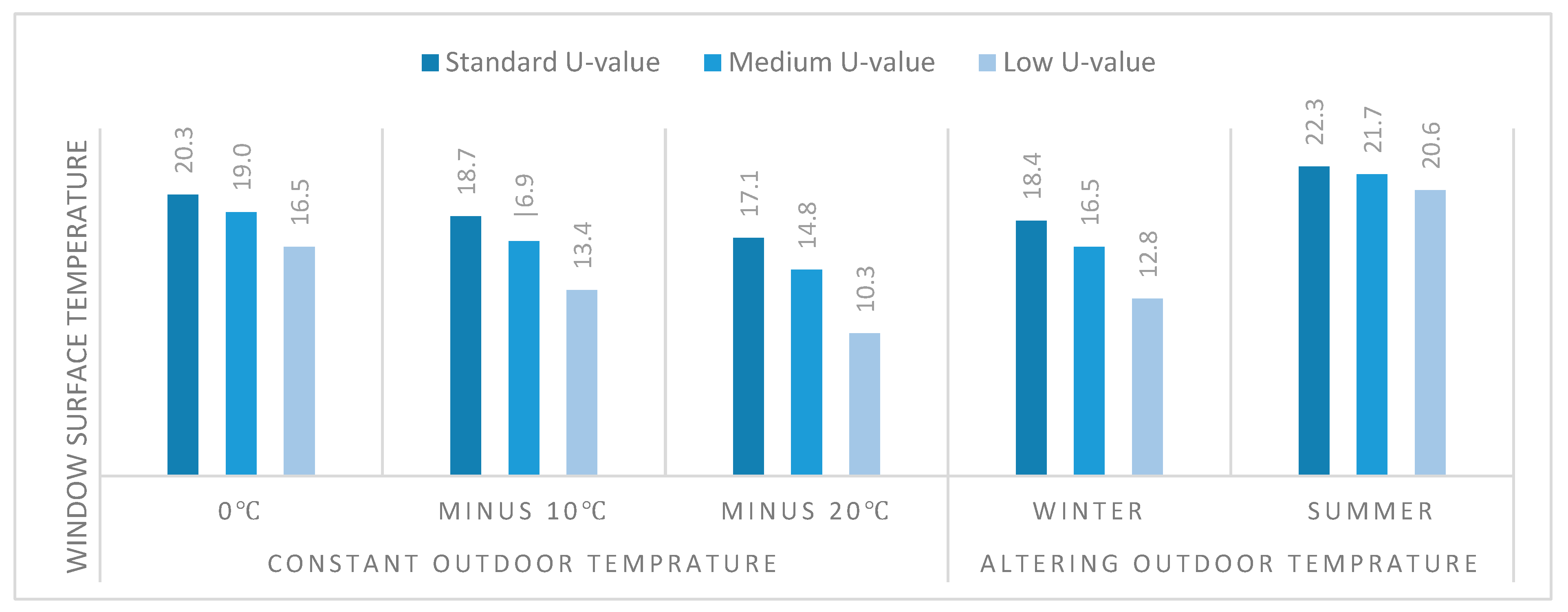 Energies 16 05609 g006