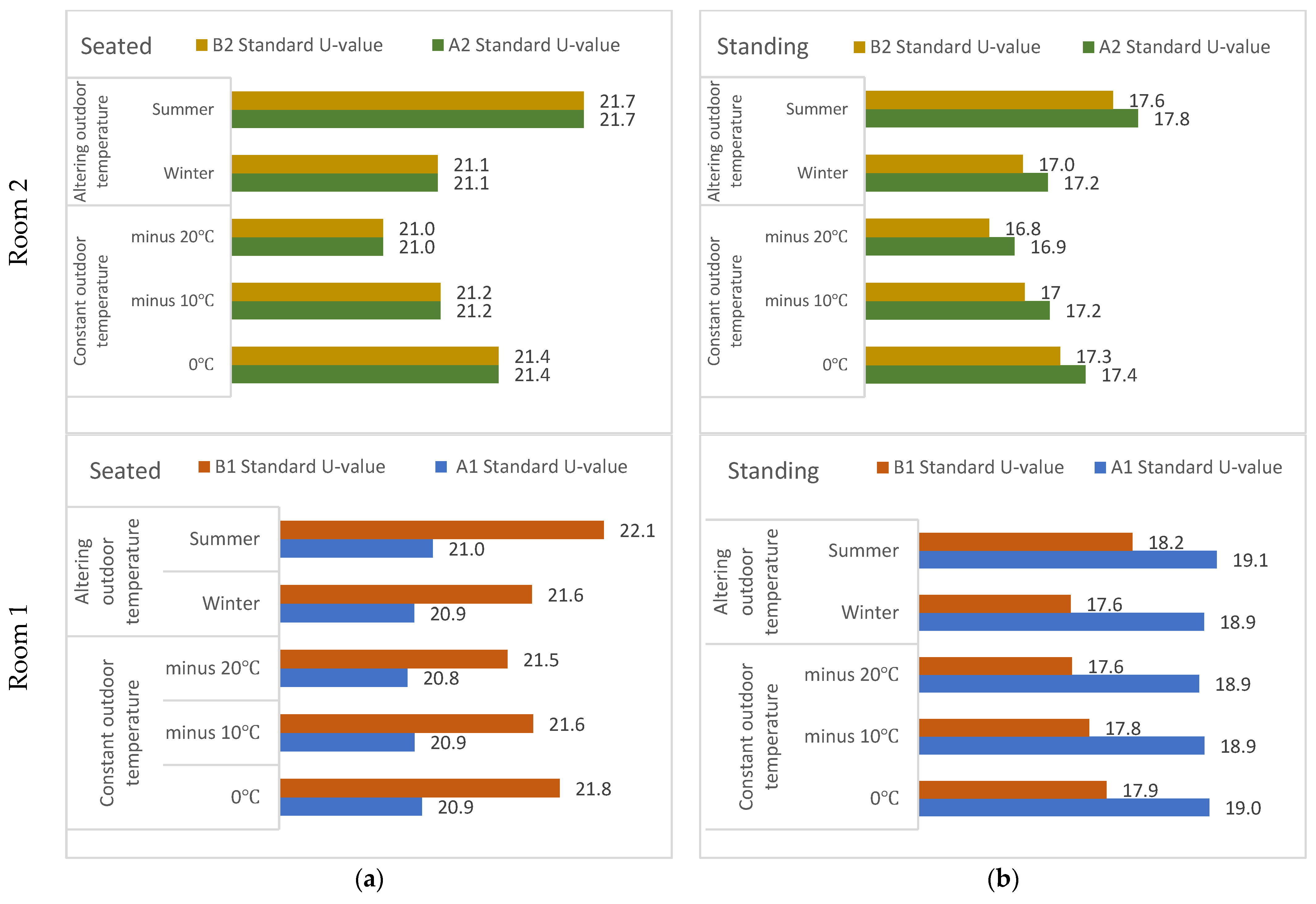 Energies 16 05609 g007