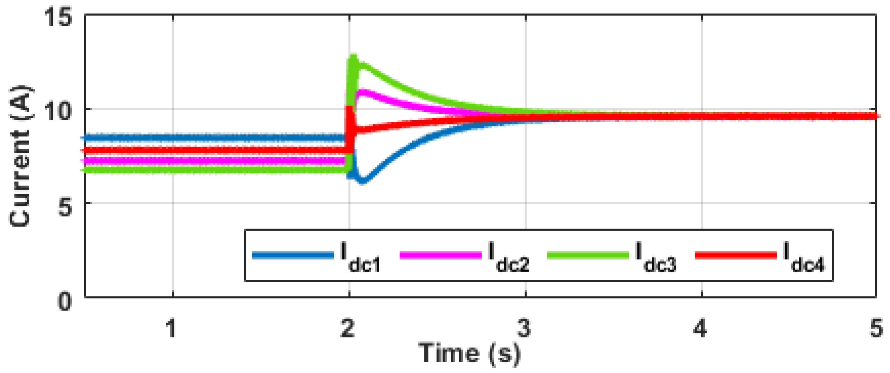 Energies 16 05611 g005