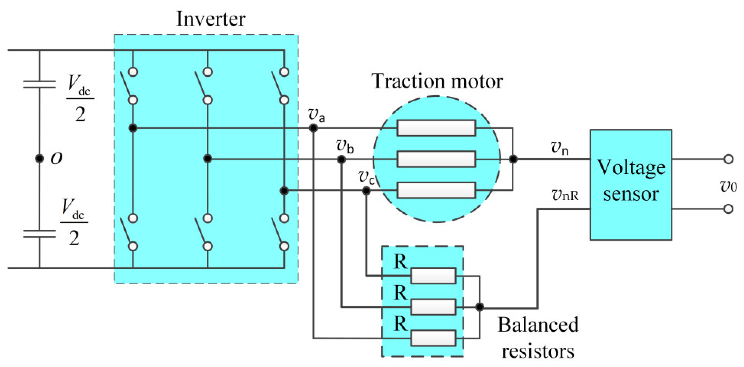 Energies 16 05612 g001