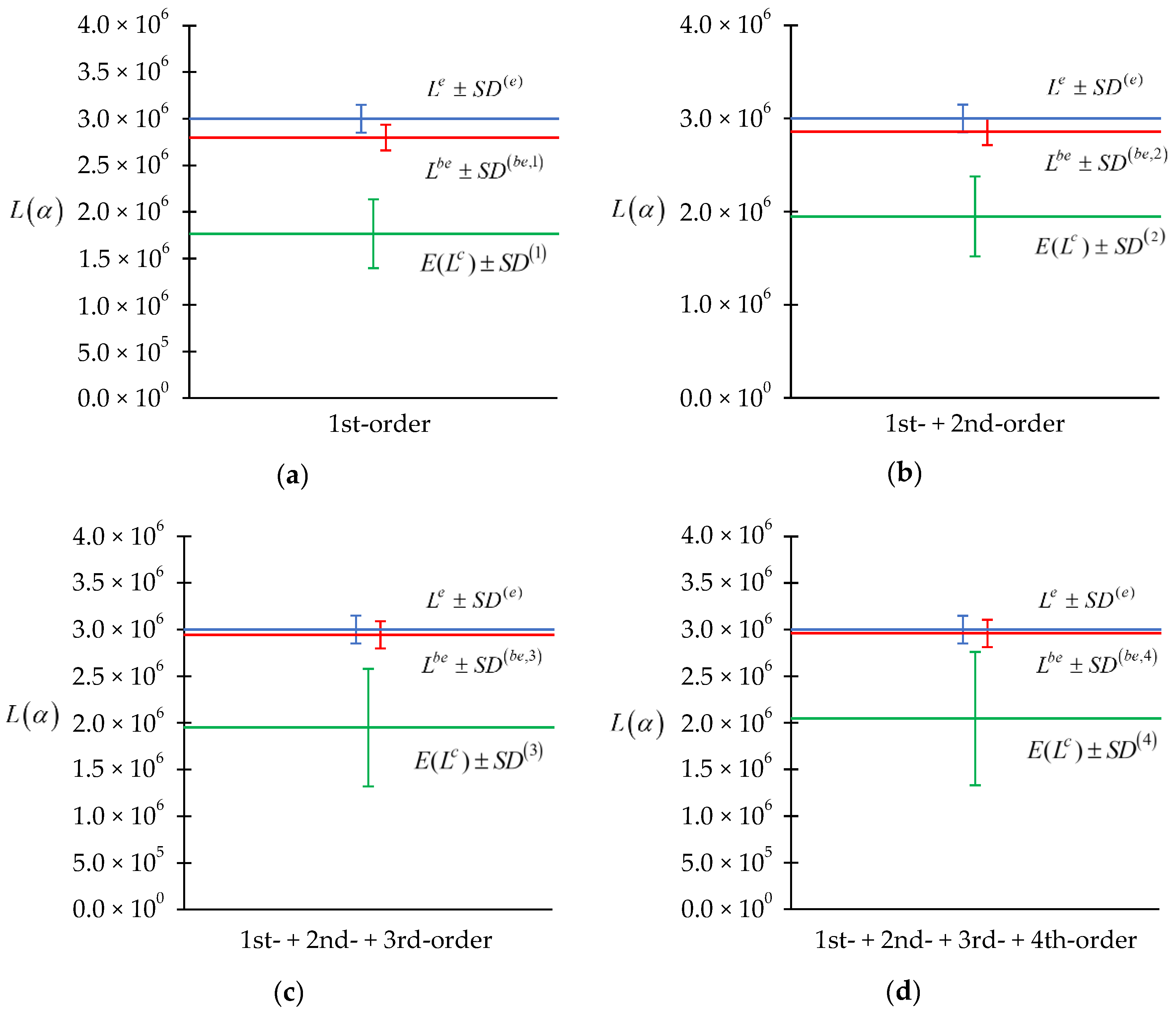 Energies 16 05614 g003