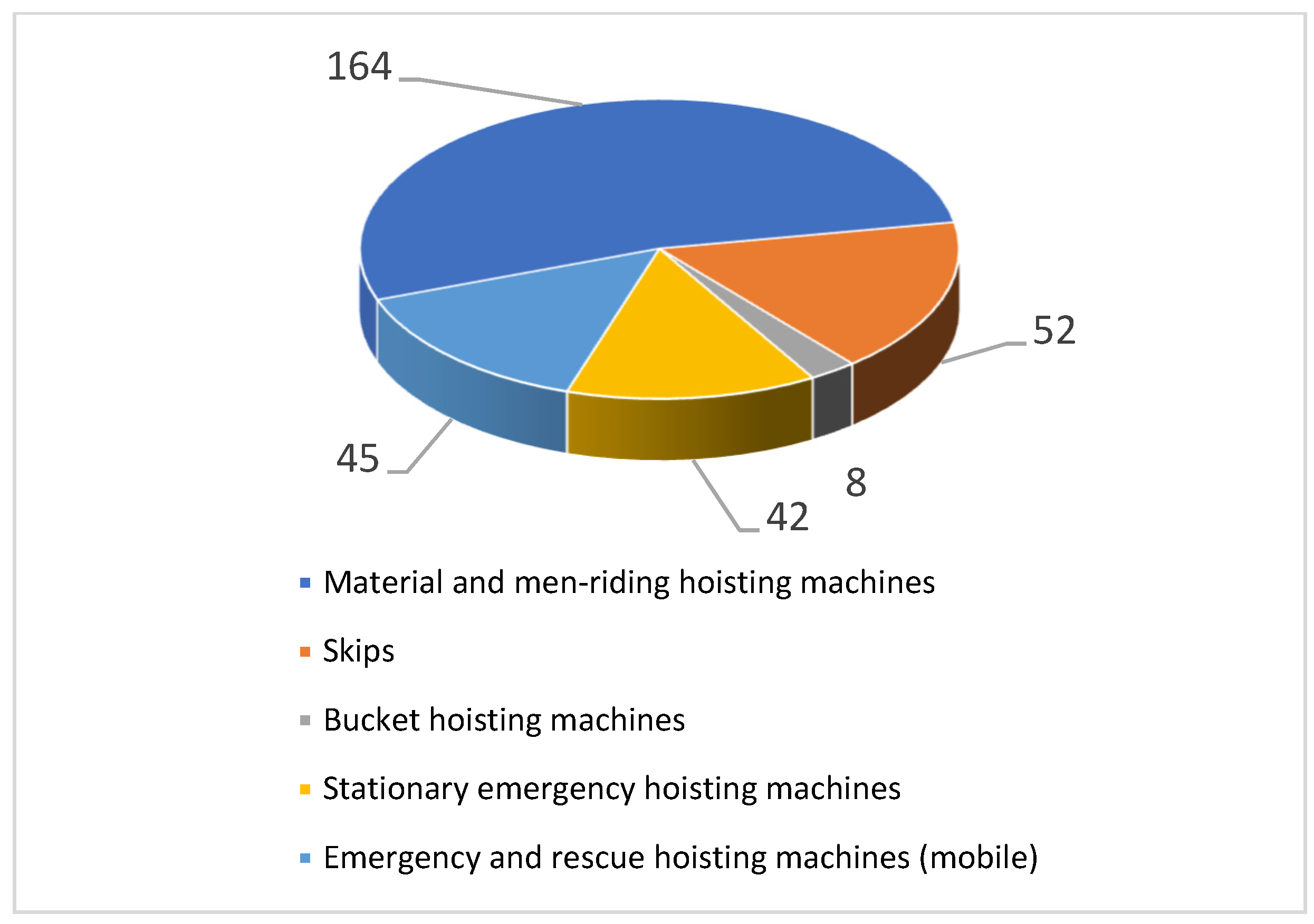 Energies 16 05615 g003