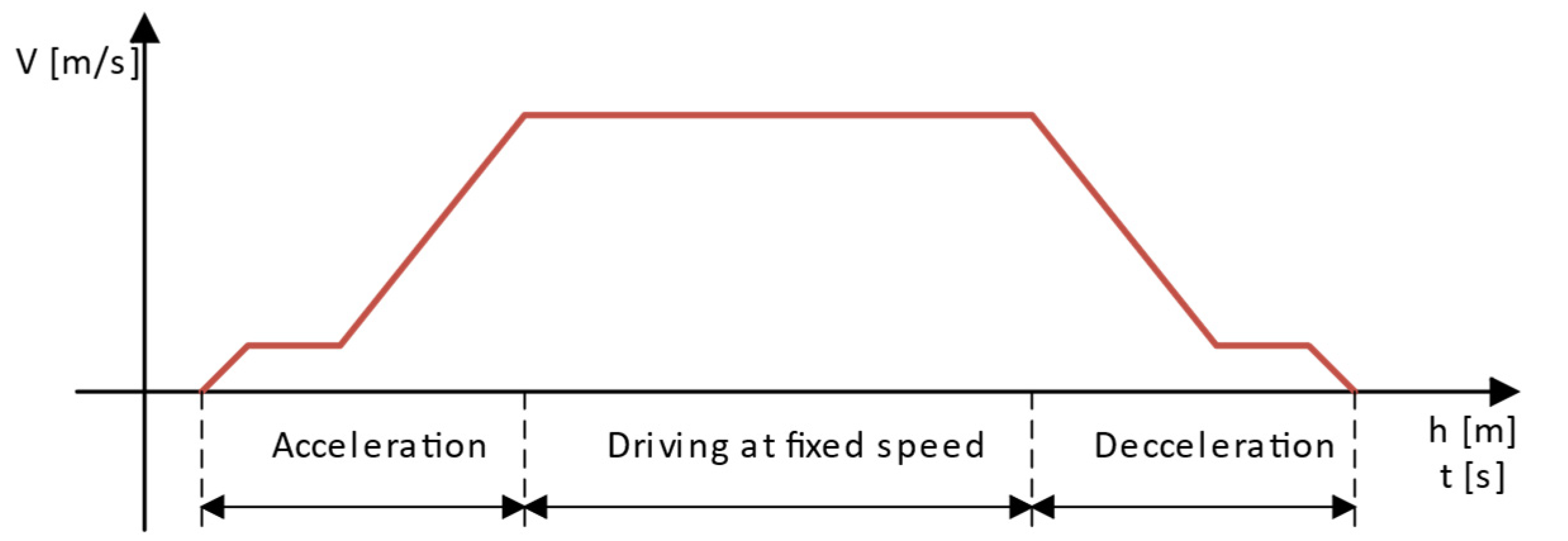 Energies 16 05615 g005