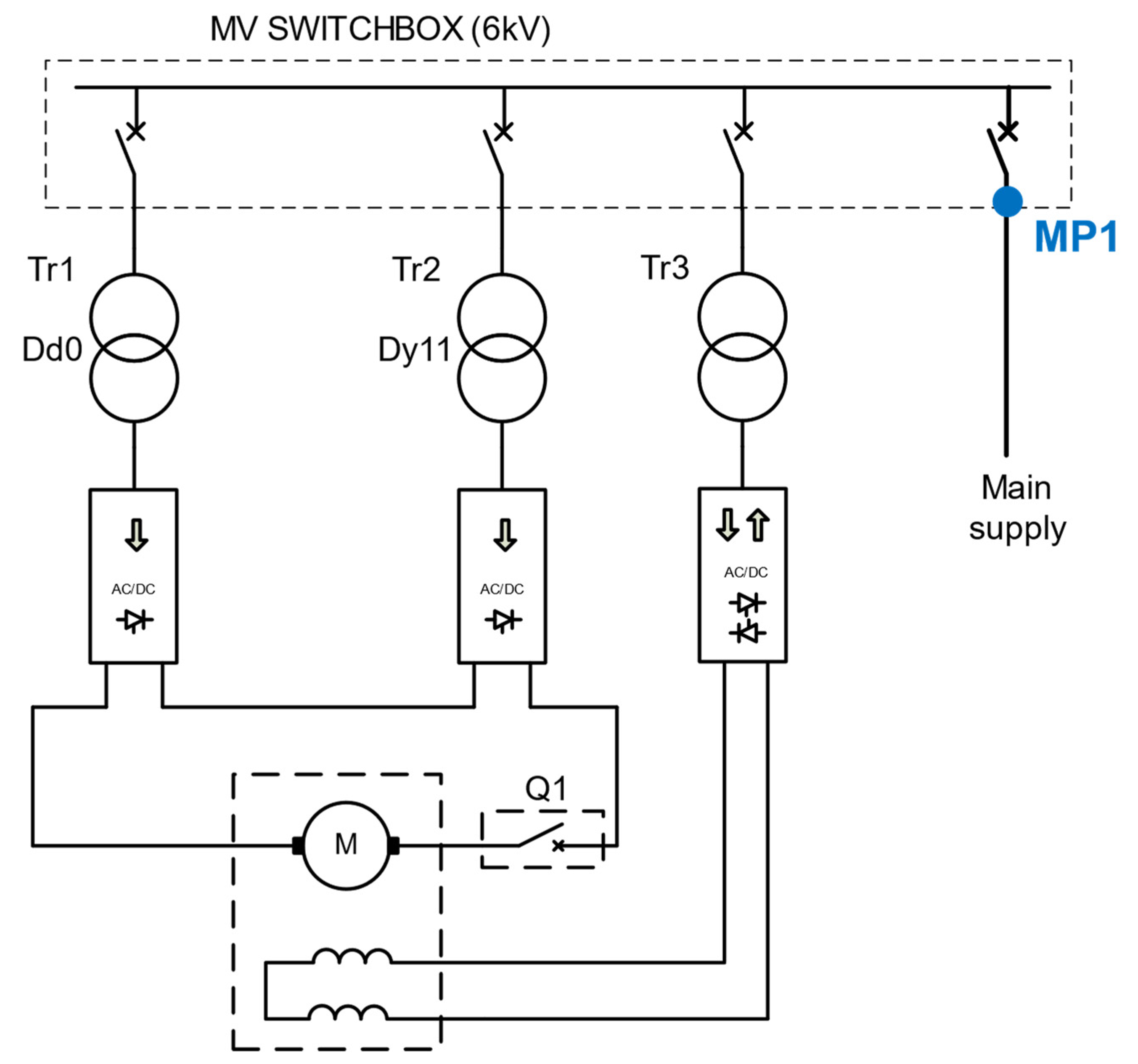 Energies 16 05615 g008