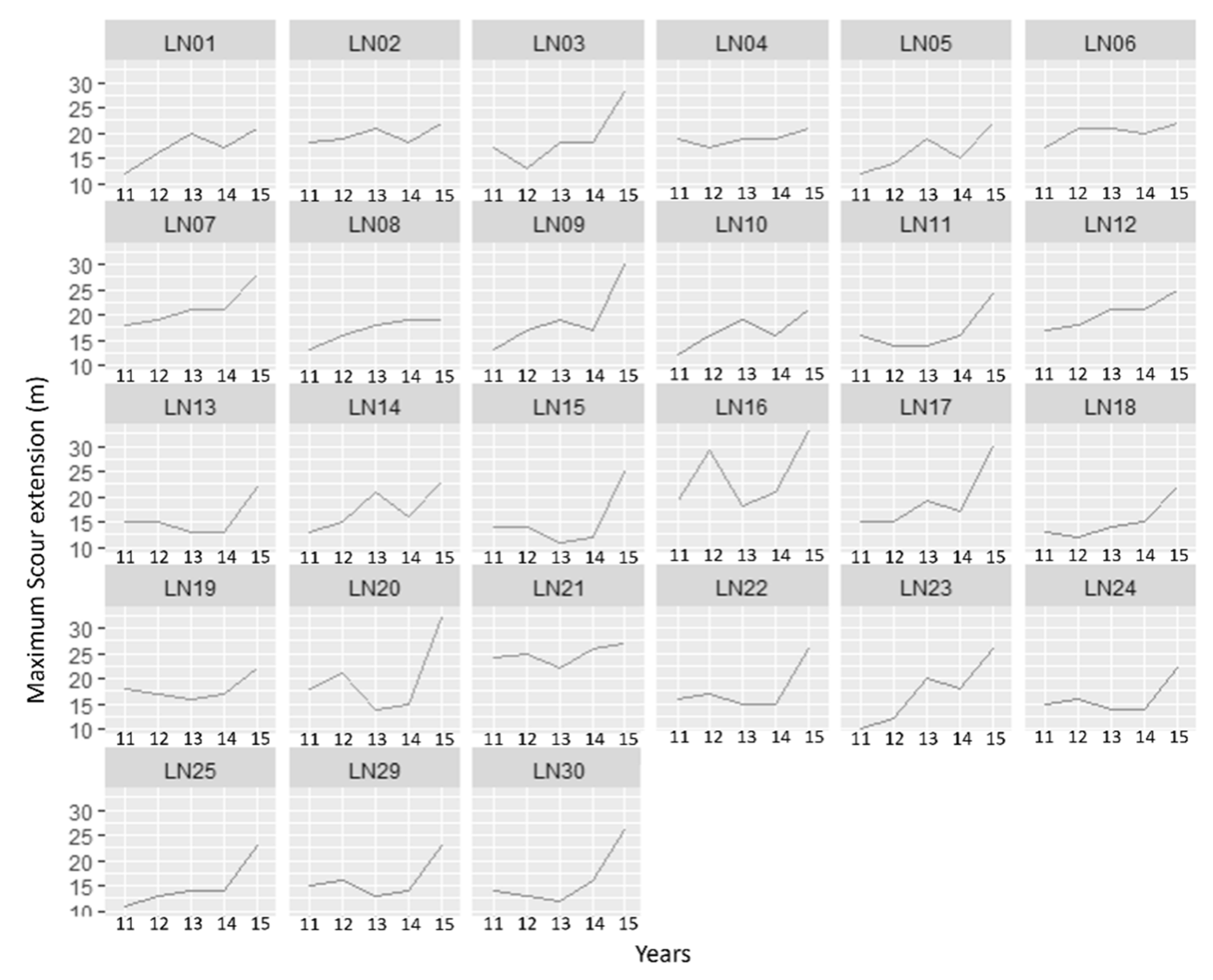 Energies 16 05616 g004