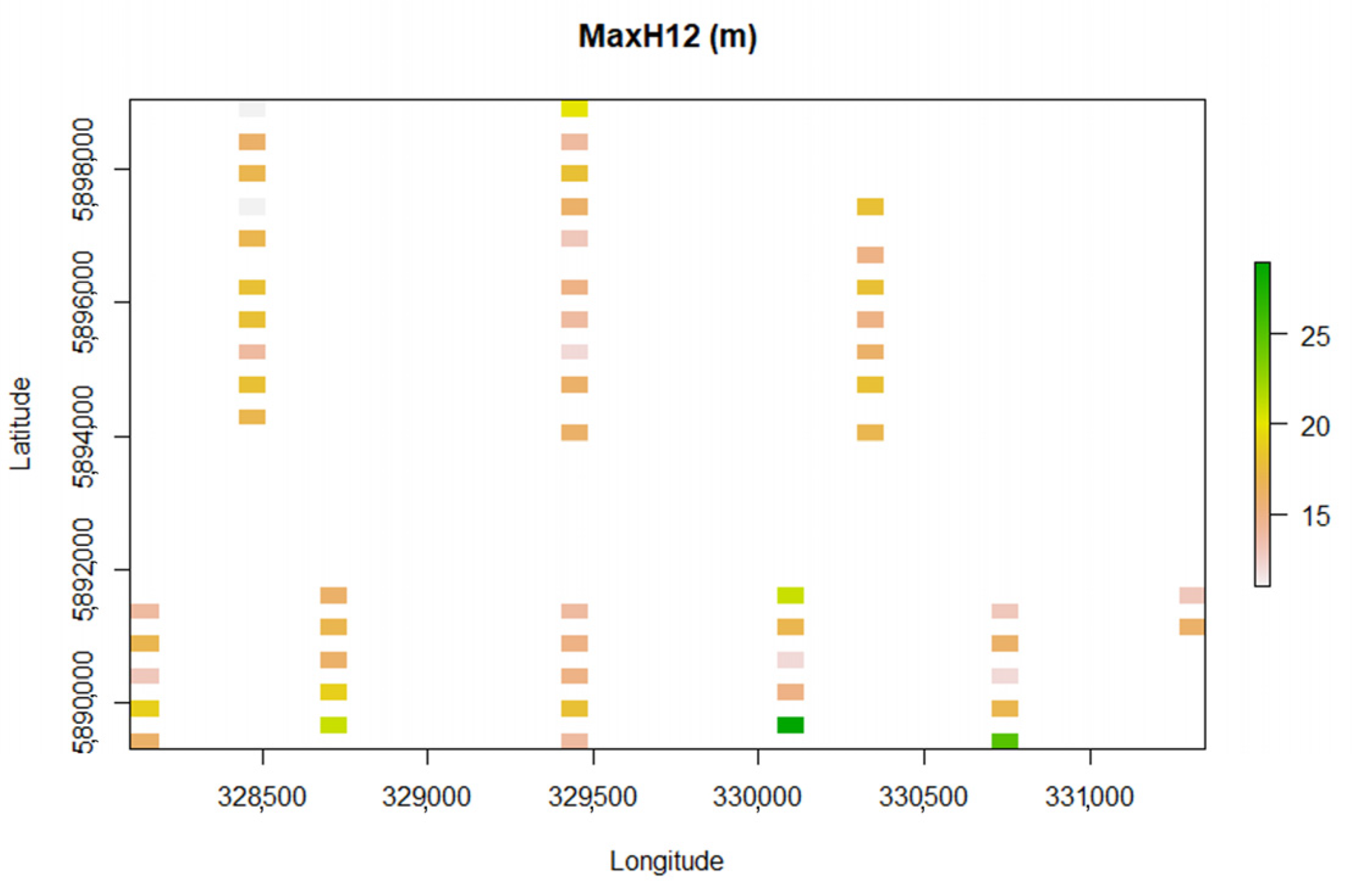 Energies 16 05616 g007