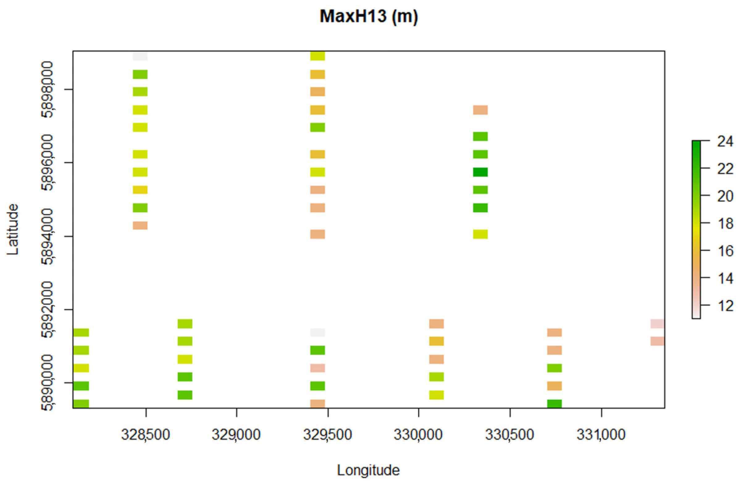 Energies 16 05616 g008