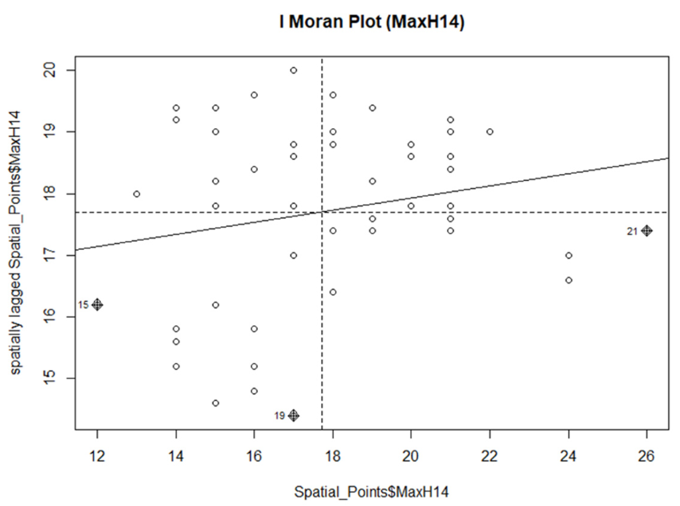 Energies 16 05616 g014