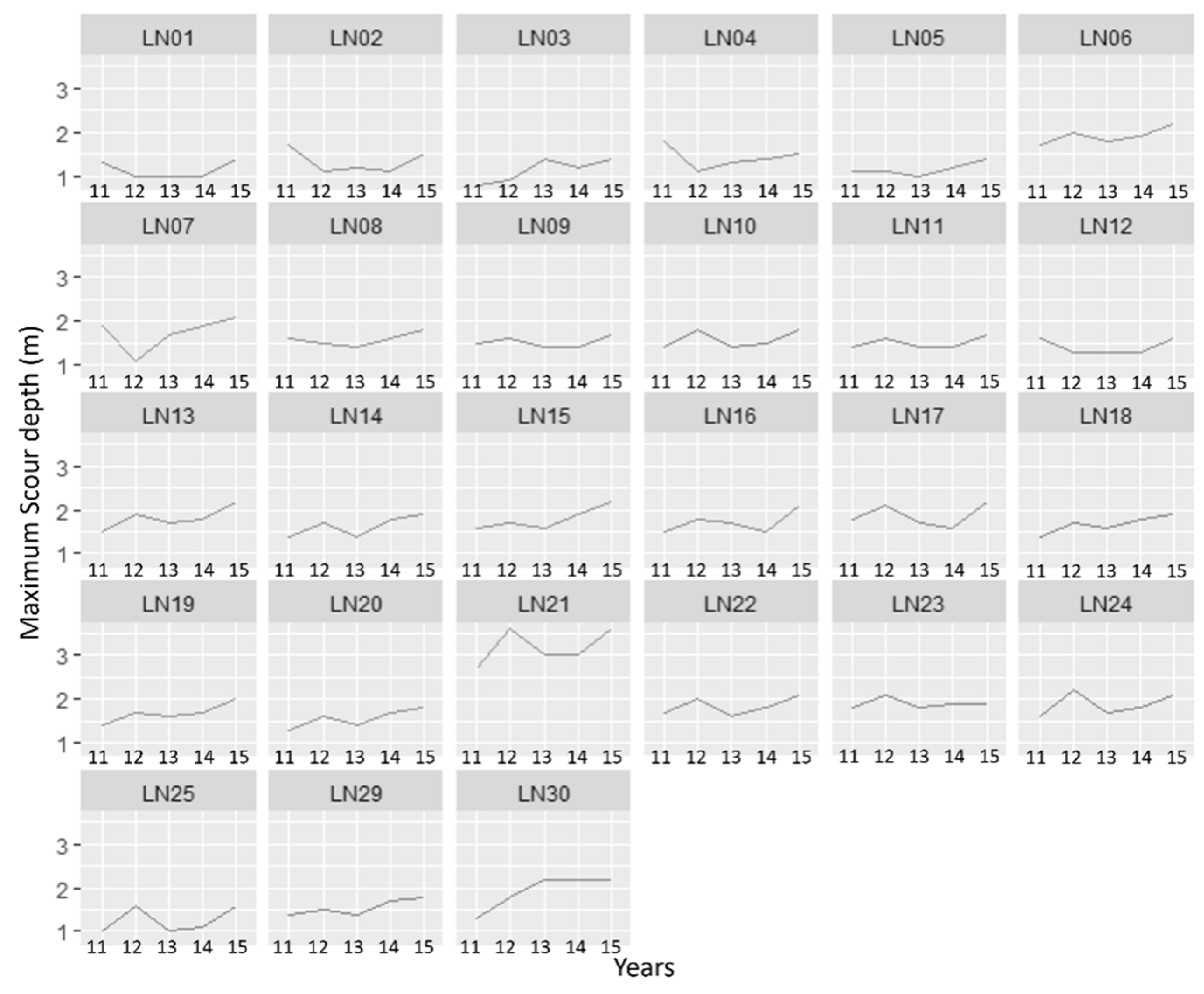 Energies 16 05616 g016