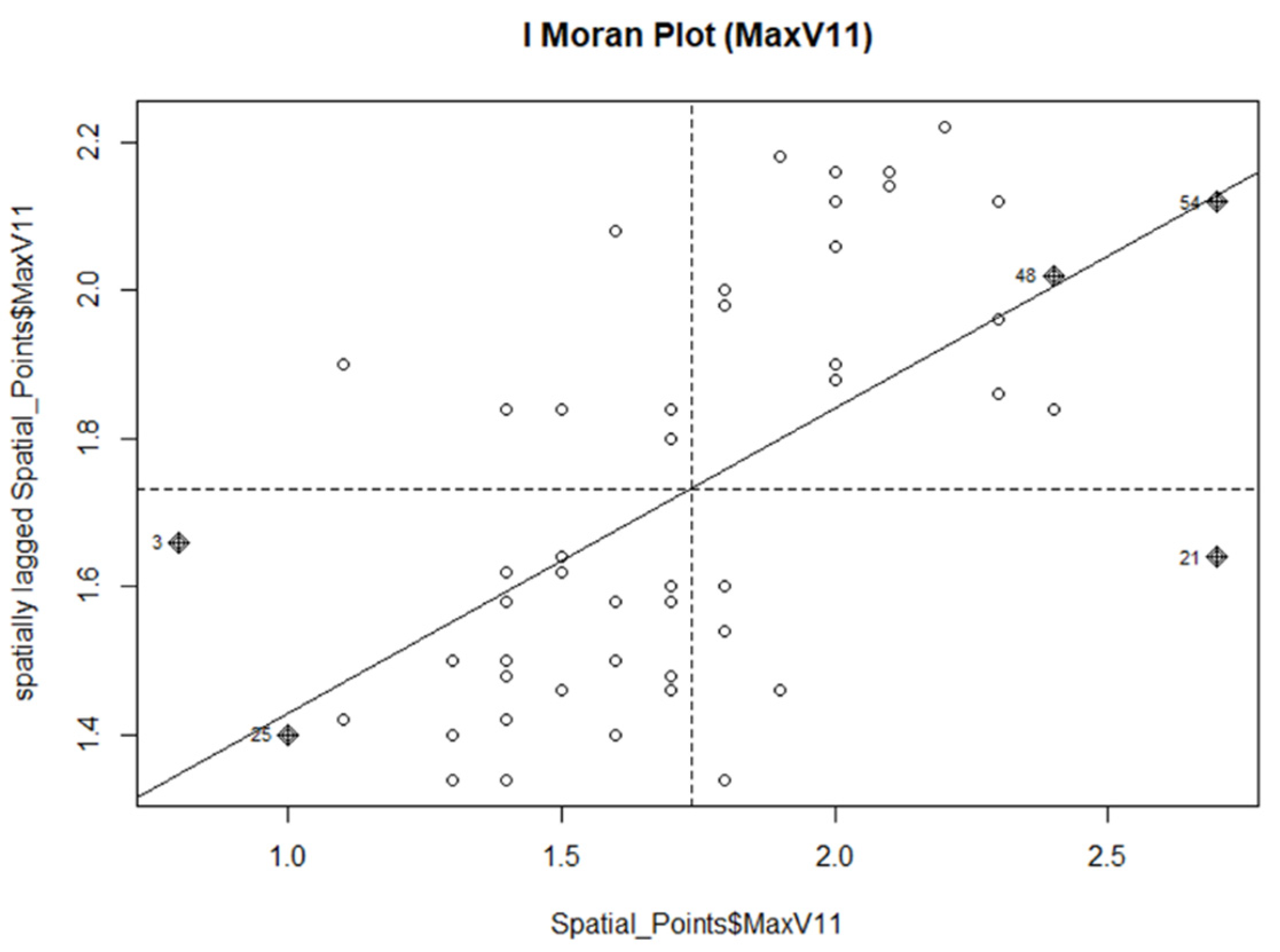 Energies 16 05616 g023
