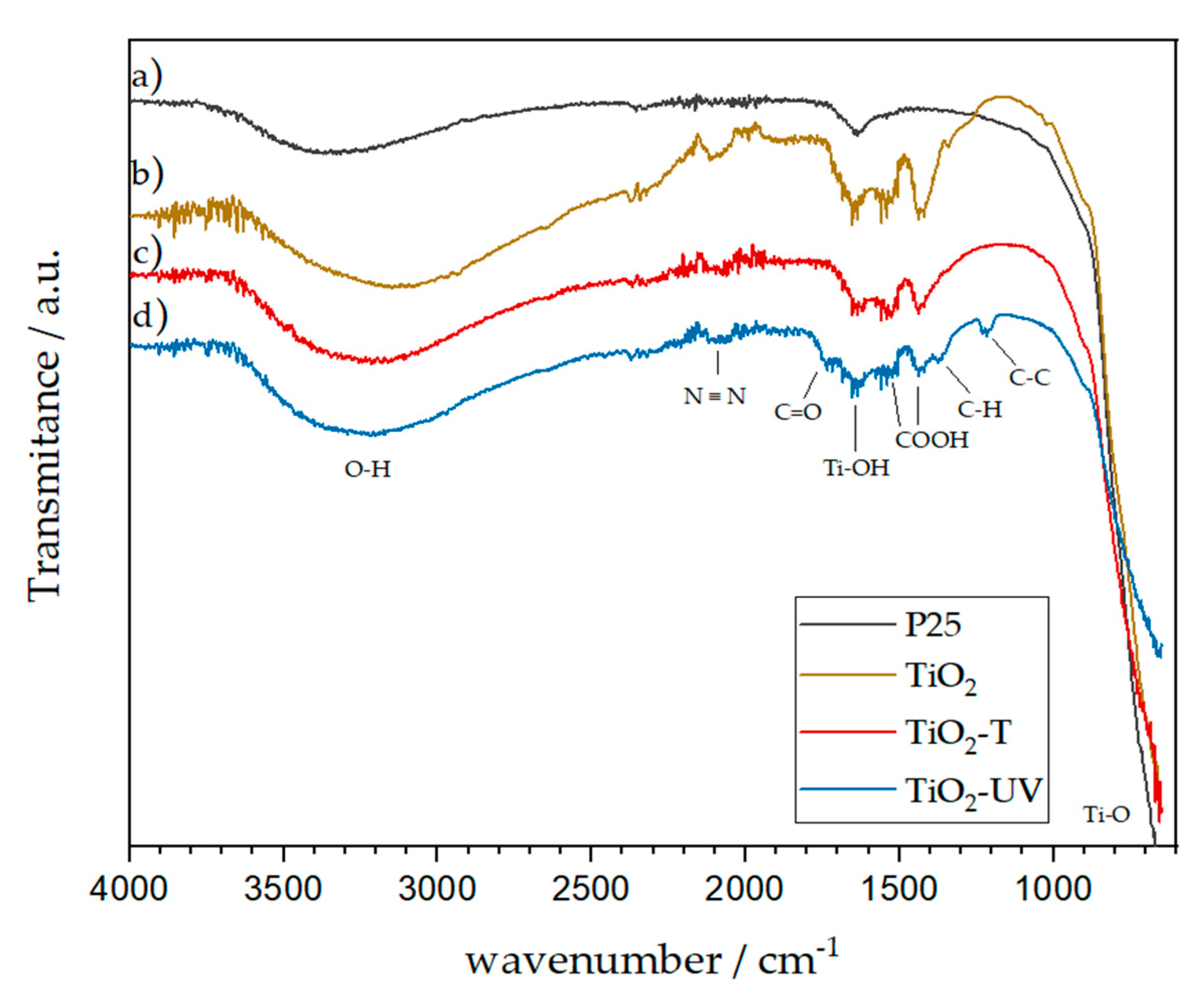 Energies 16 05617 g004