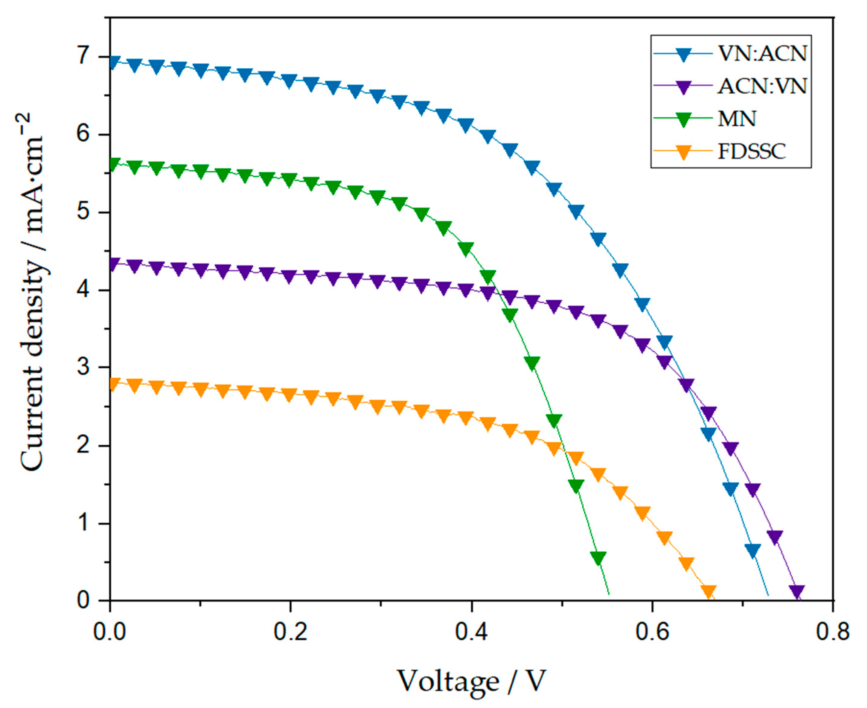 Energies 16 05617 g009