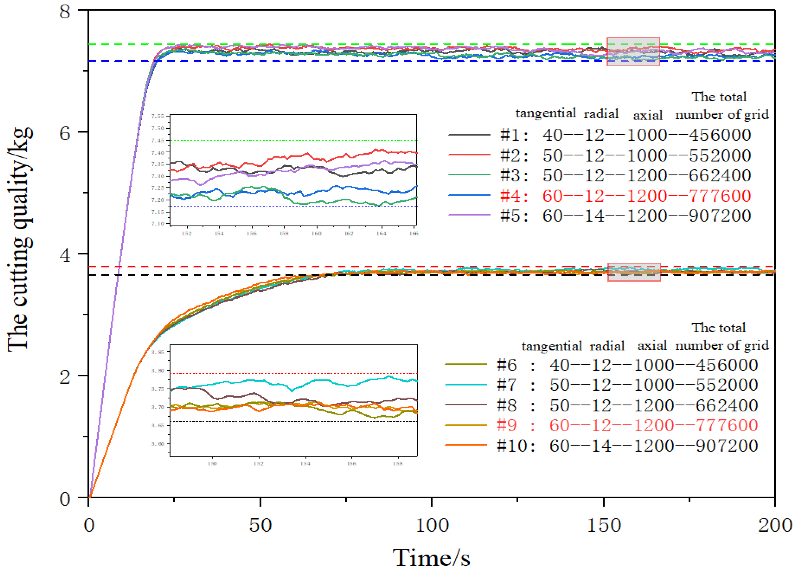 Energies 16 05618 g006