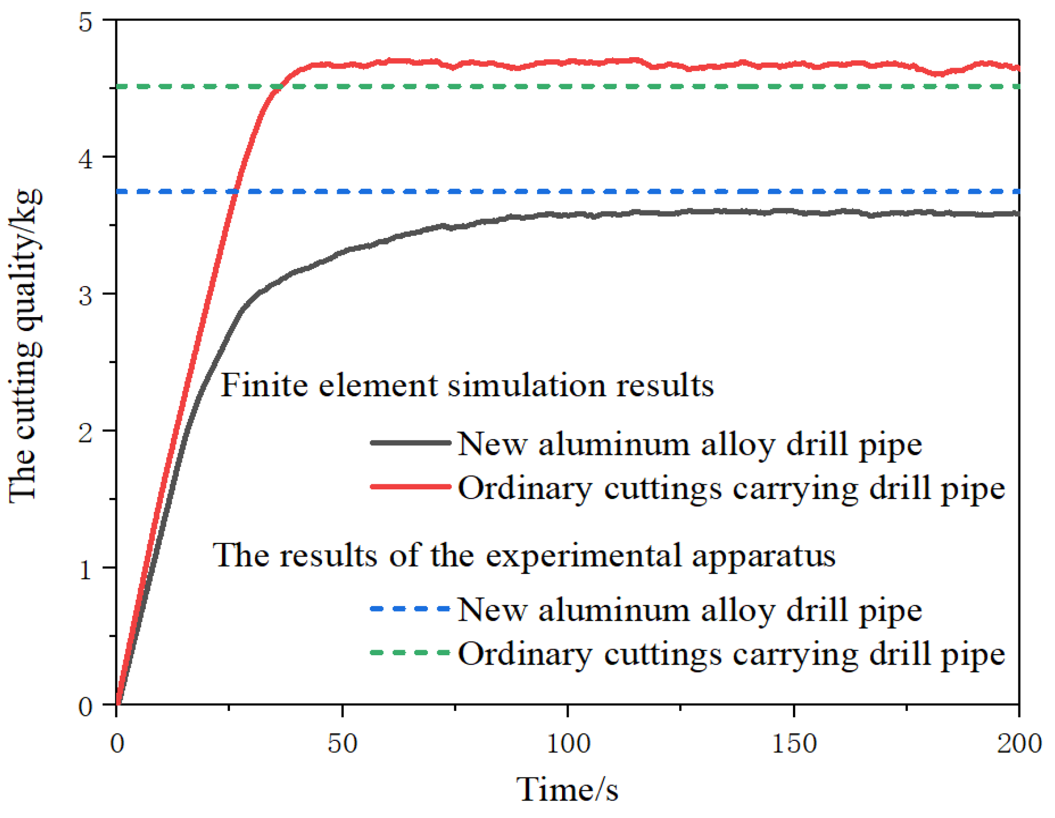 Energies 16 05618 g009