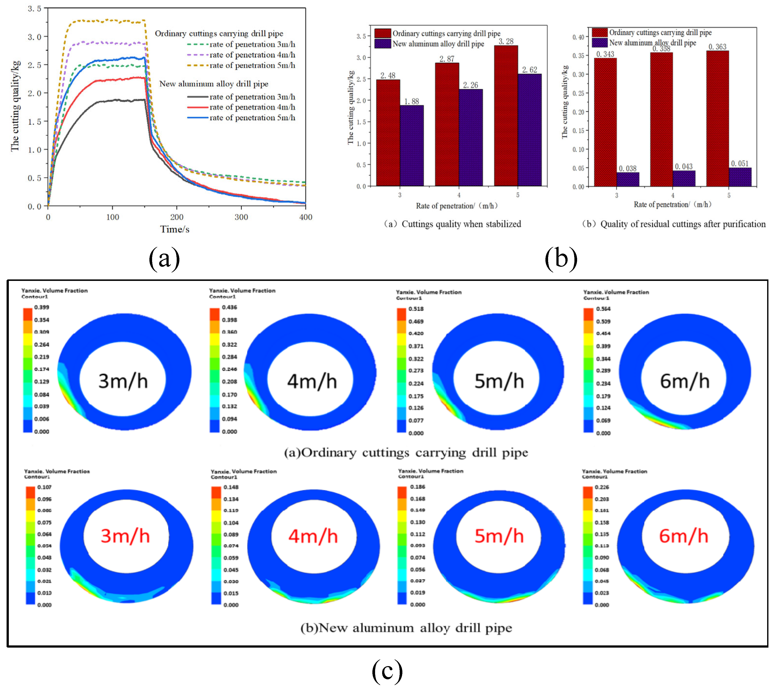 Energies 16 05618 g014