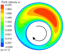 Energies 16 05618 i001