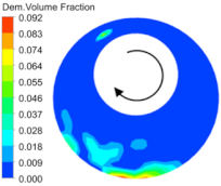 Energies 16 05618 i004