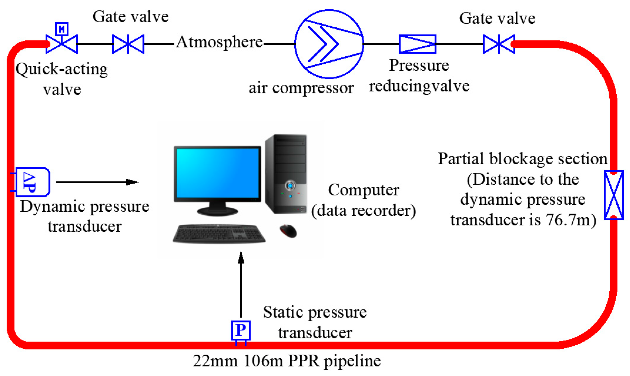Energies 16 05620 g001 Energies 16 05620 g001