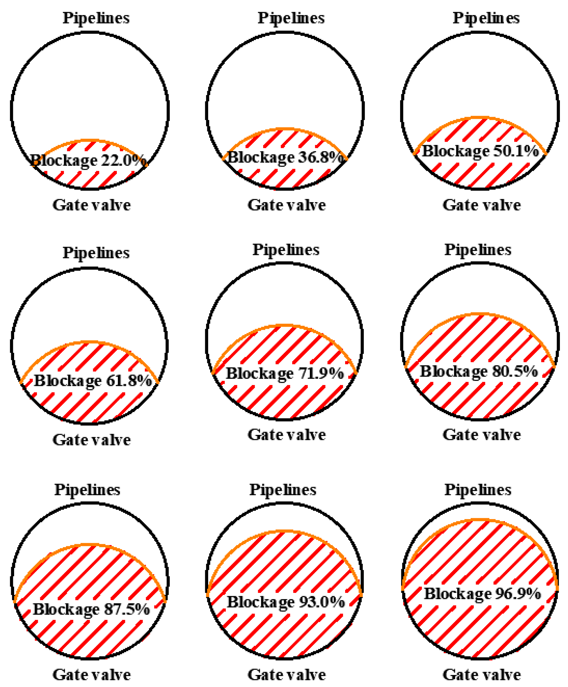 Energies 16 05620 g004 Energies 16 05620 g004