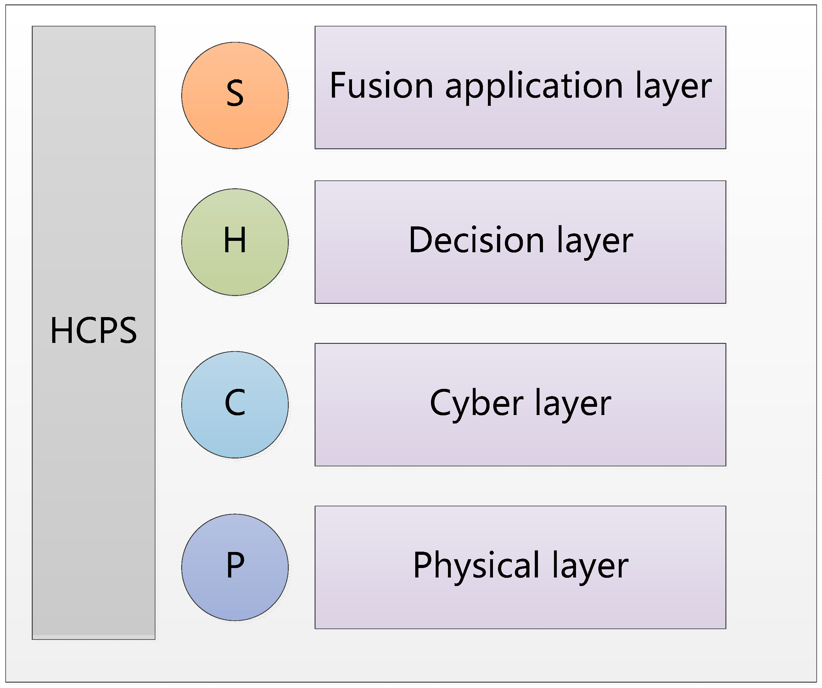 Energies 16 05624 g007