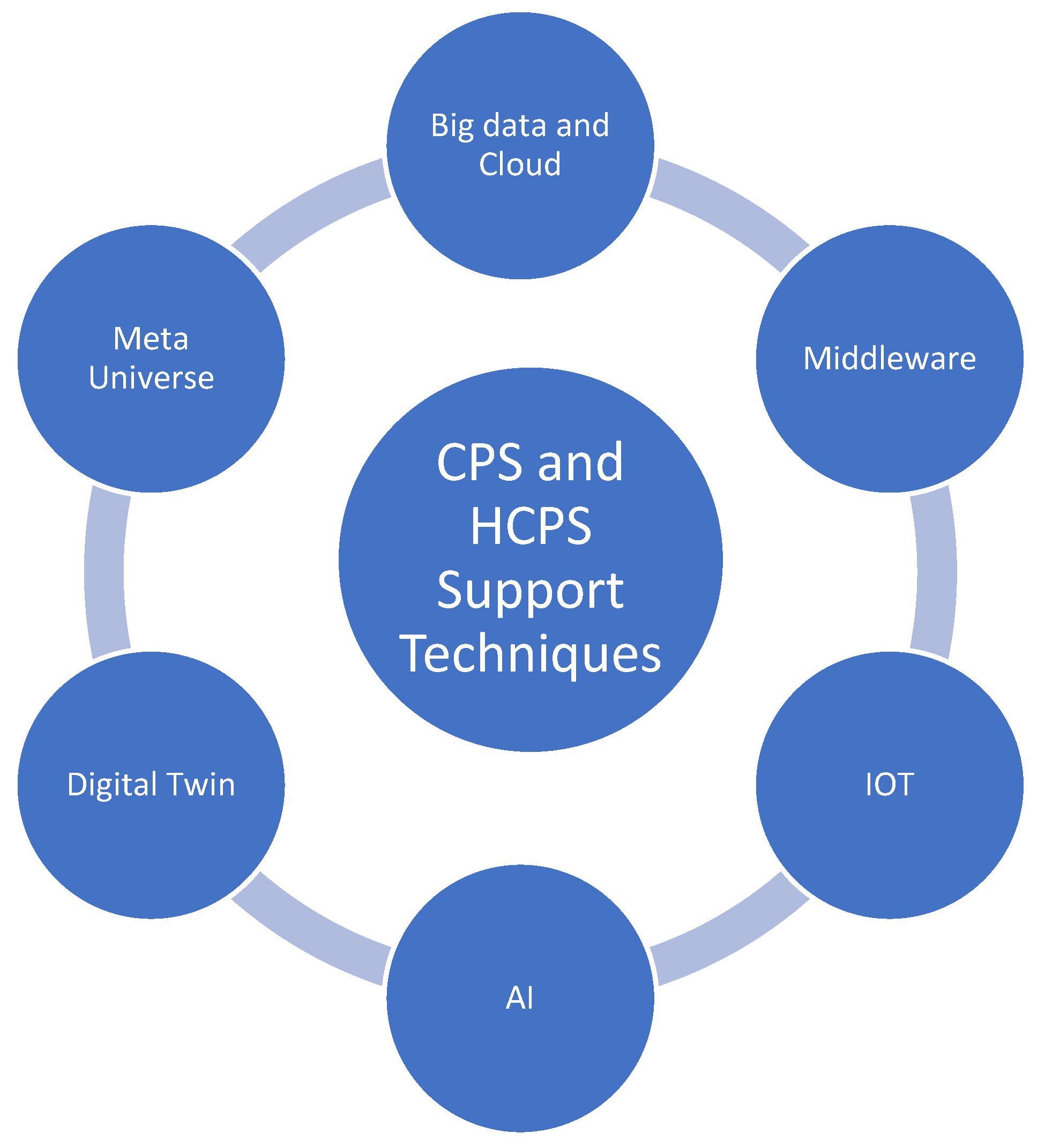 Energies 16 05624 g009