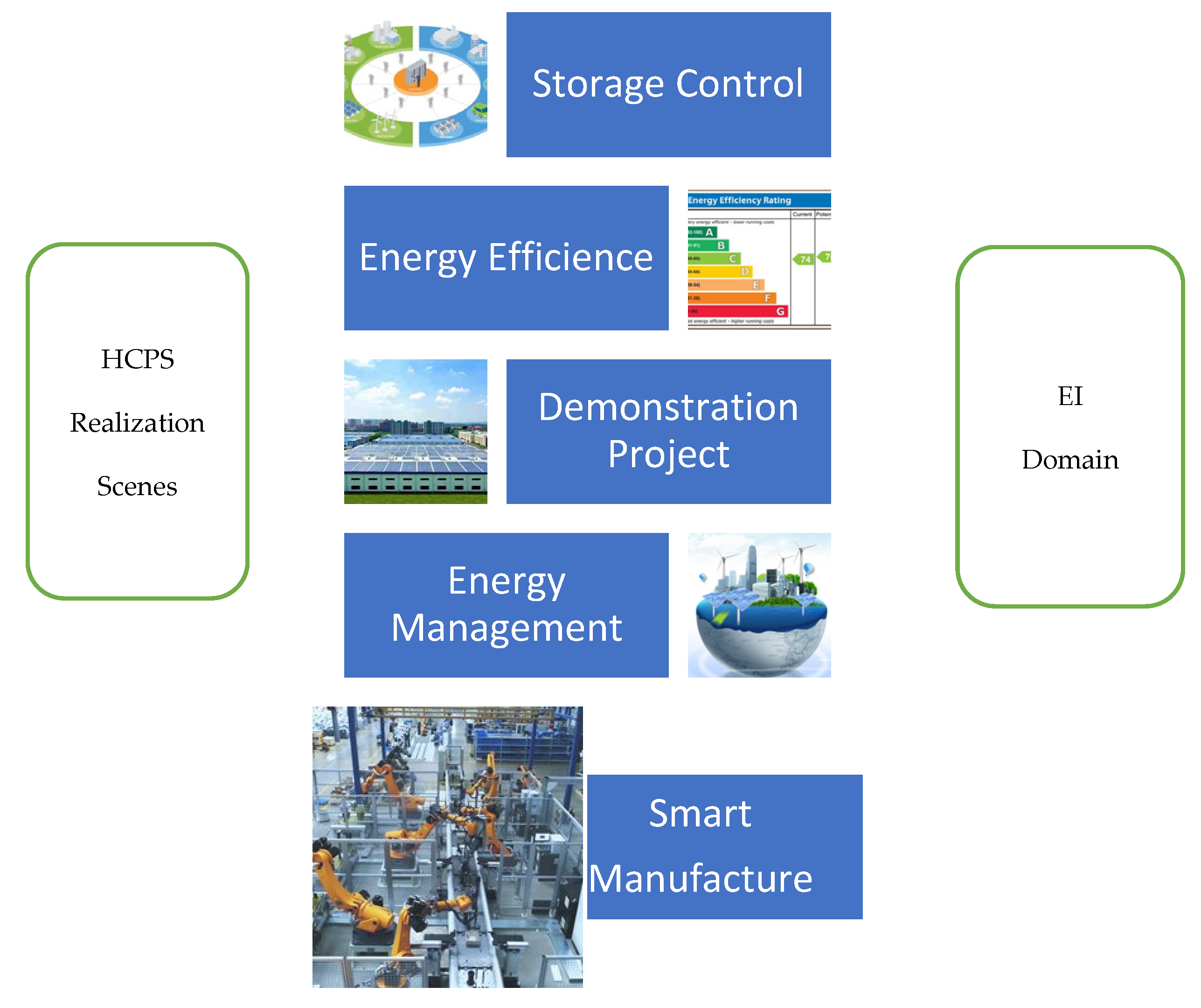 Energies 16 05624 g010