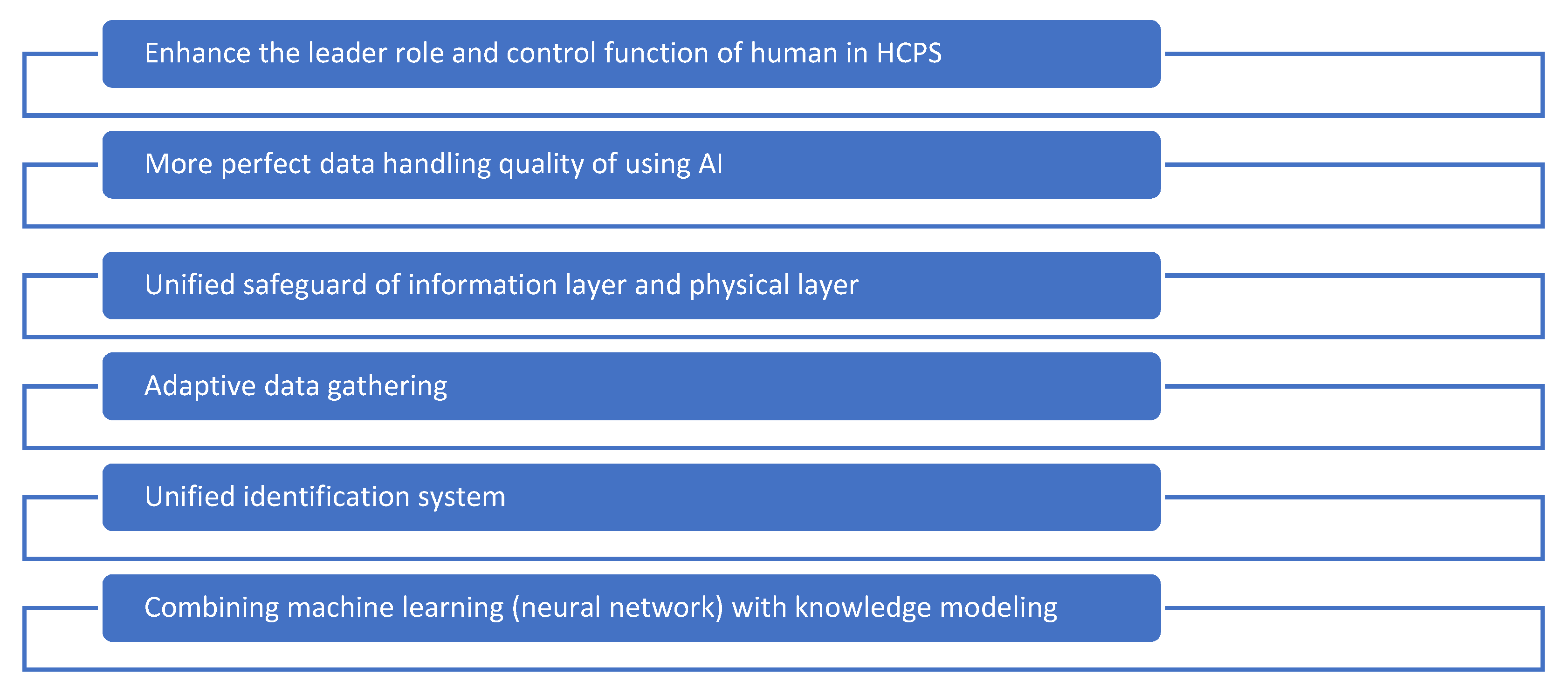 Energies 16 05624 g011