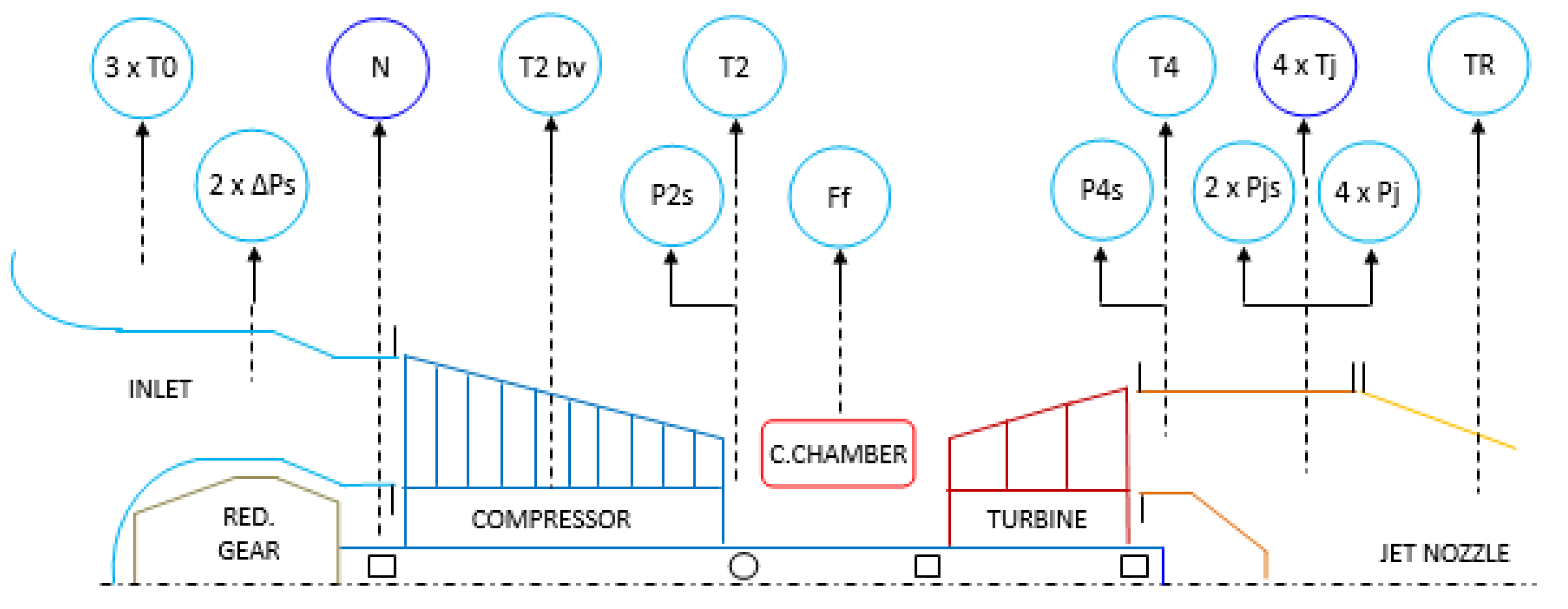 Energies 16 05627 g005