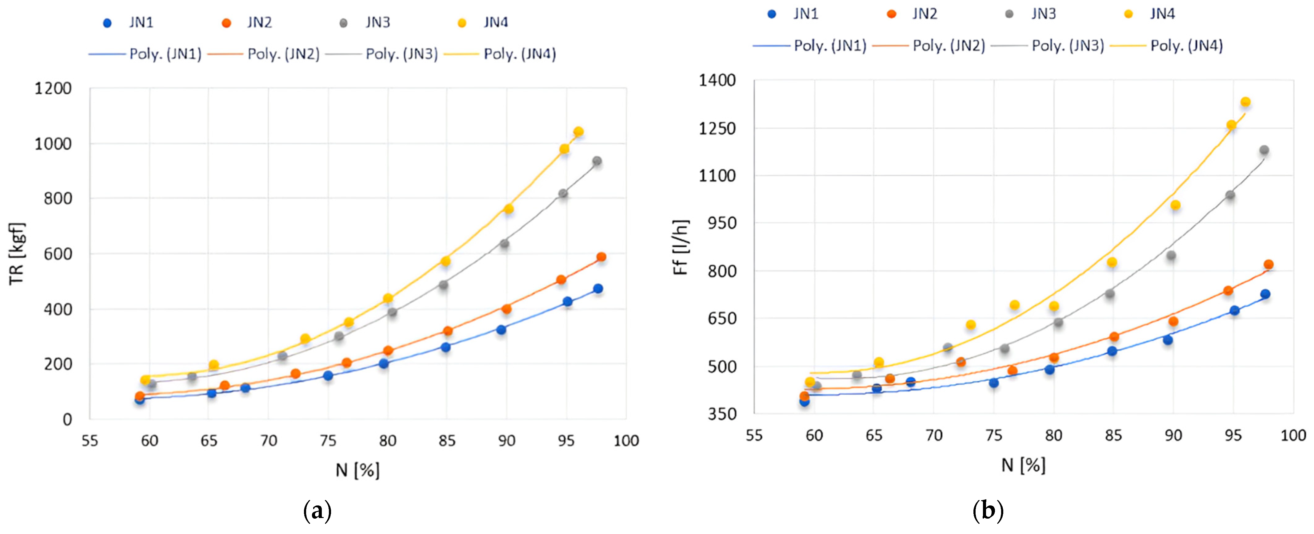 Energies 16 05627 g009