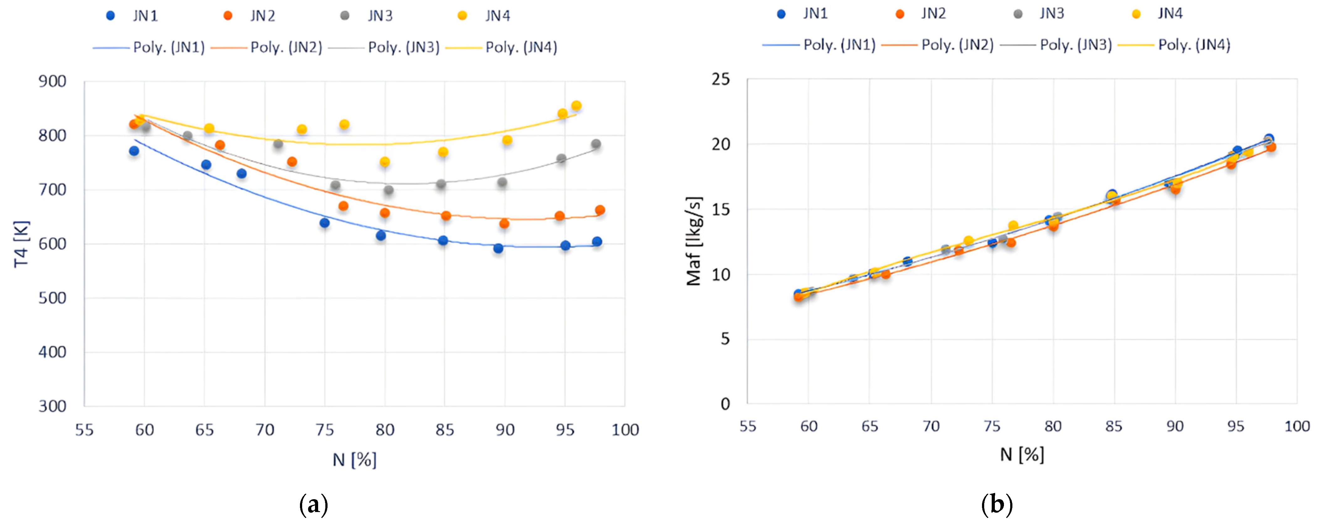 Energies 16 05627 g010