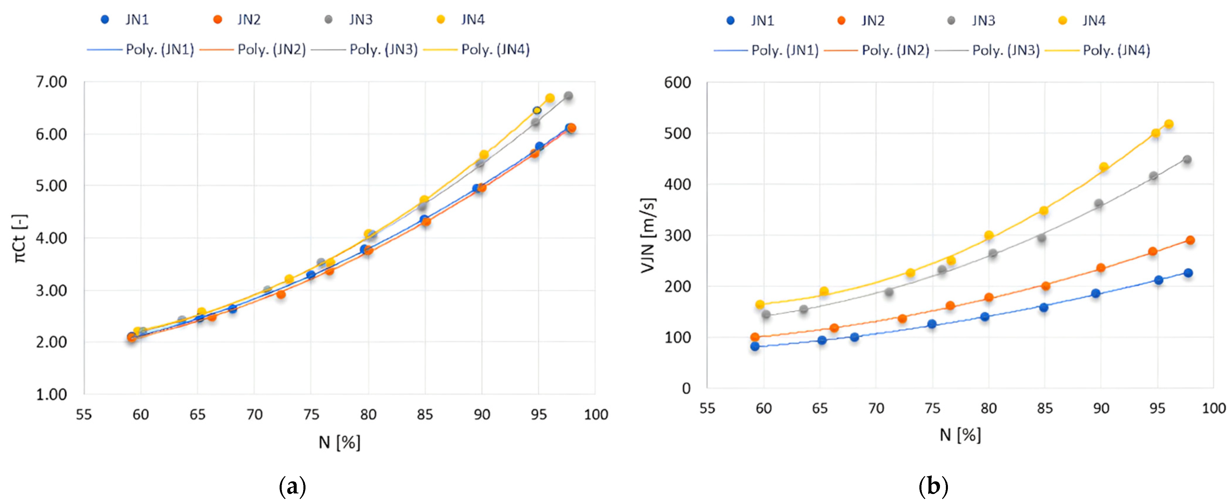 Energies 16 05627 g011