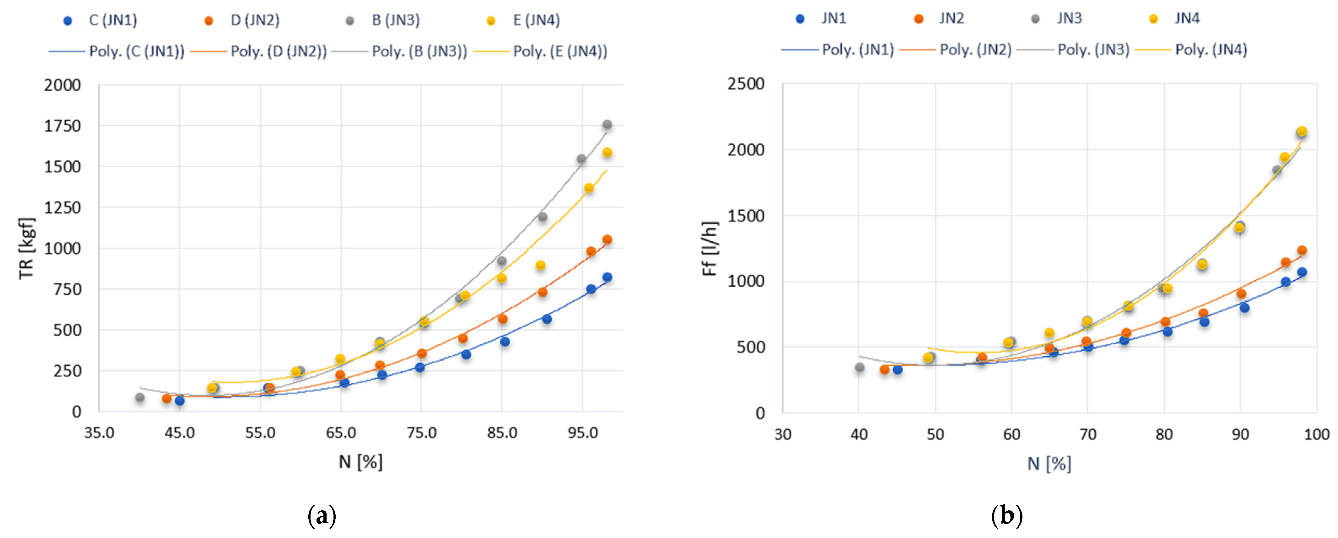 Energies 16 05627 g012