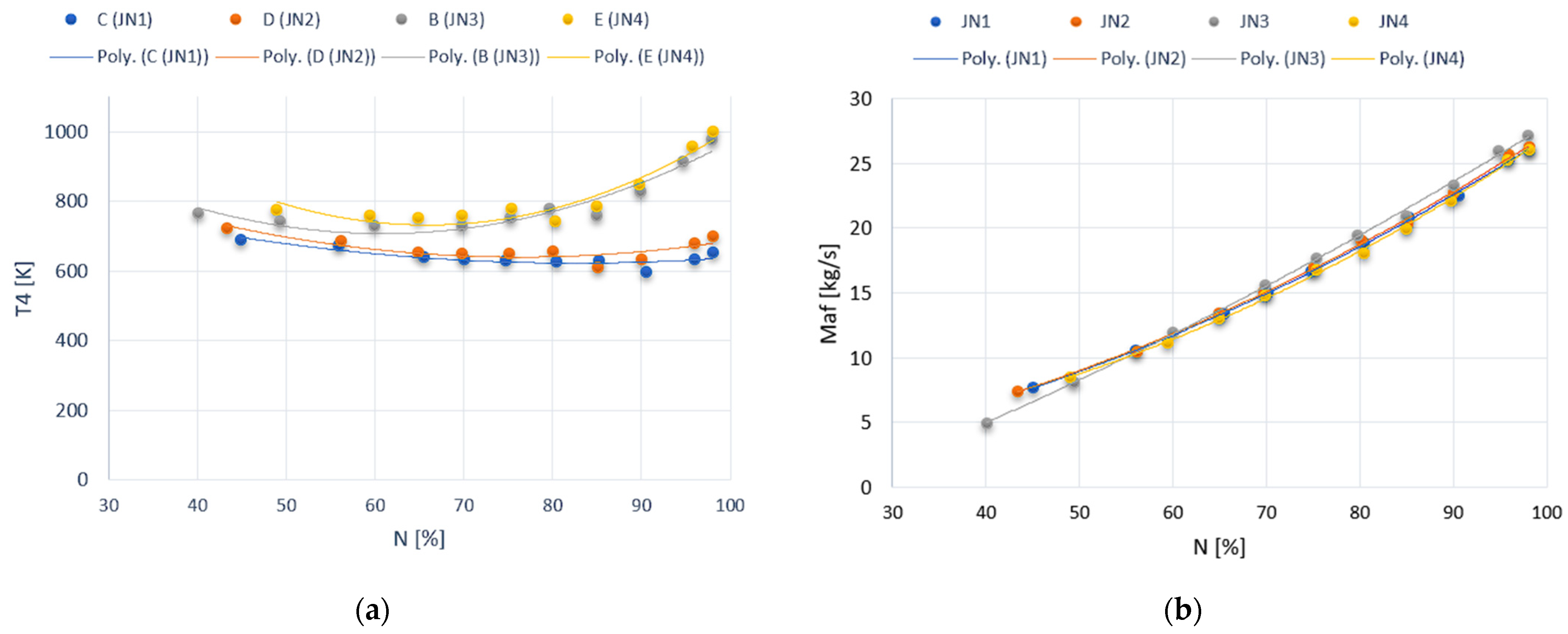Energies 16 05627 g013