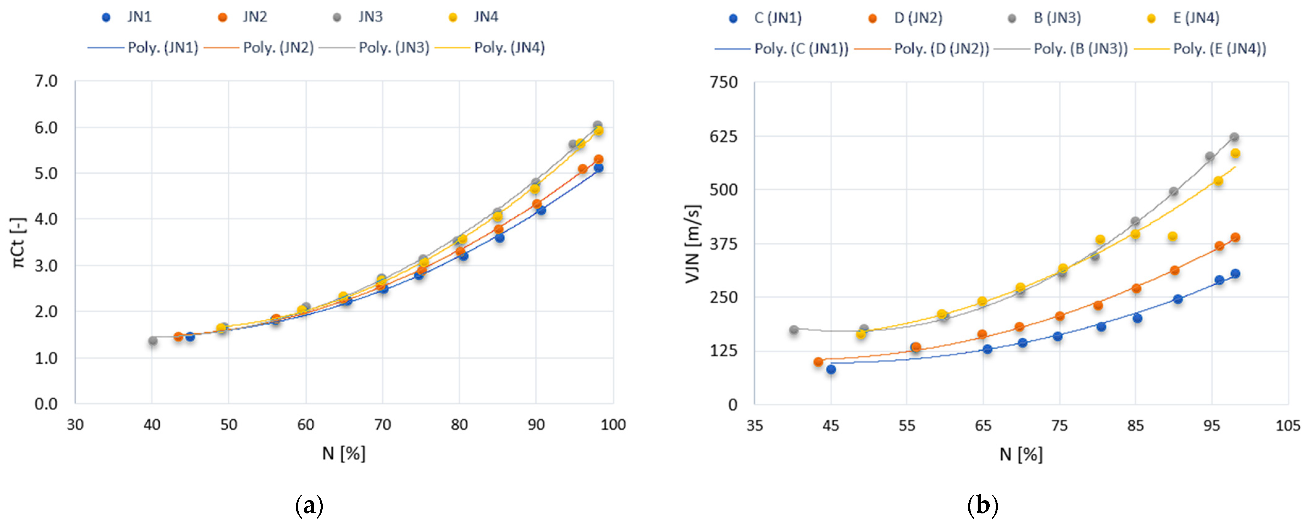 Energies 16 05627 g014