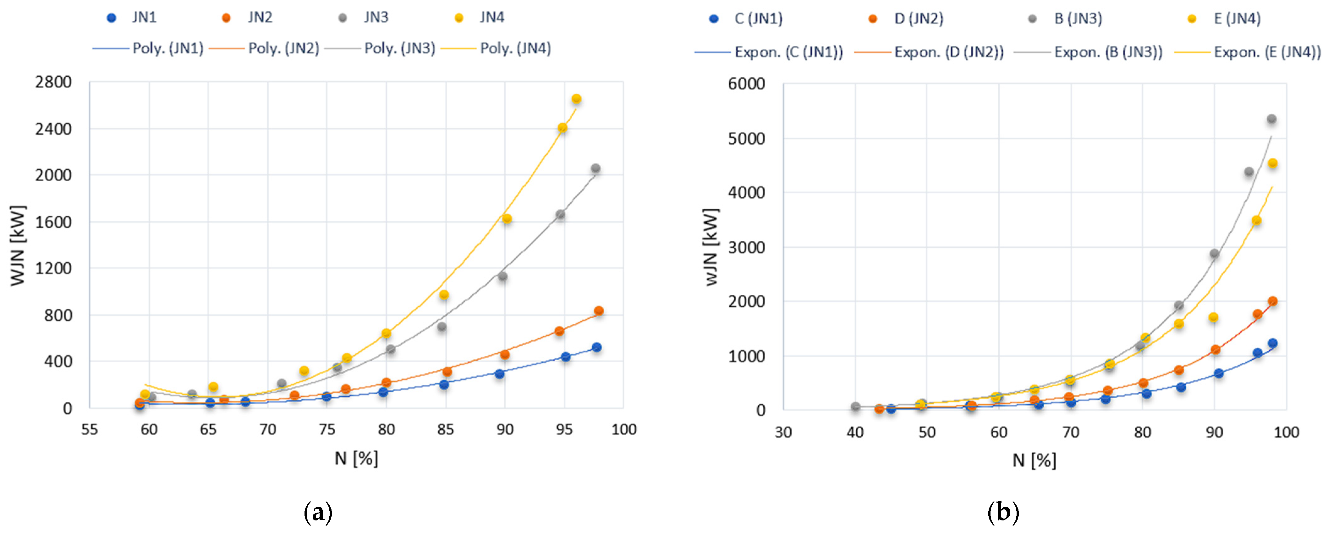 Energies 16 05627 g015