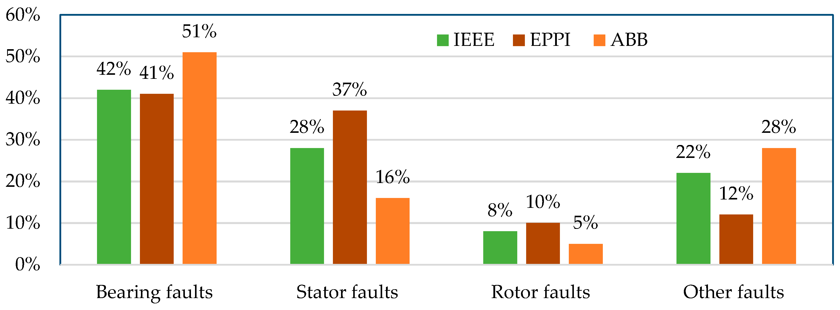 Energies 16 05628 g003