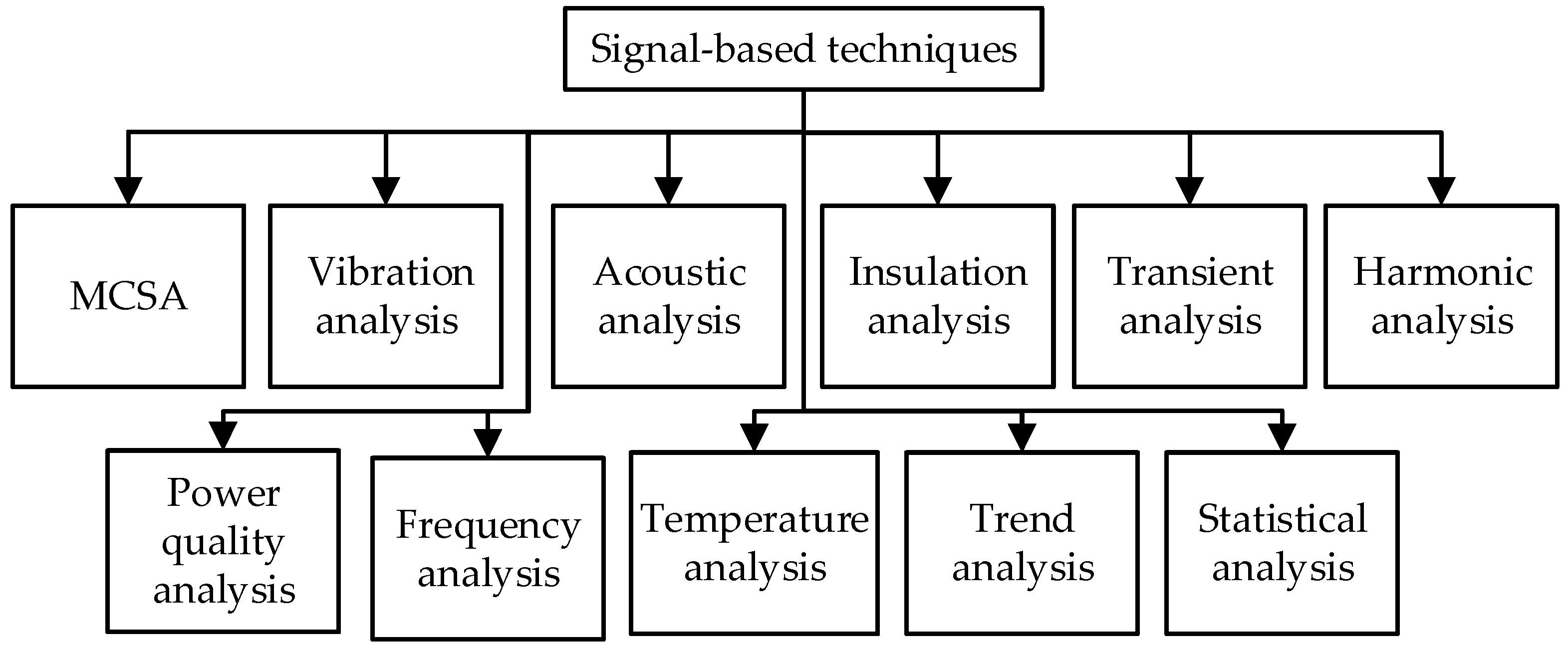Energies 16 05628 g004