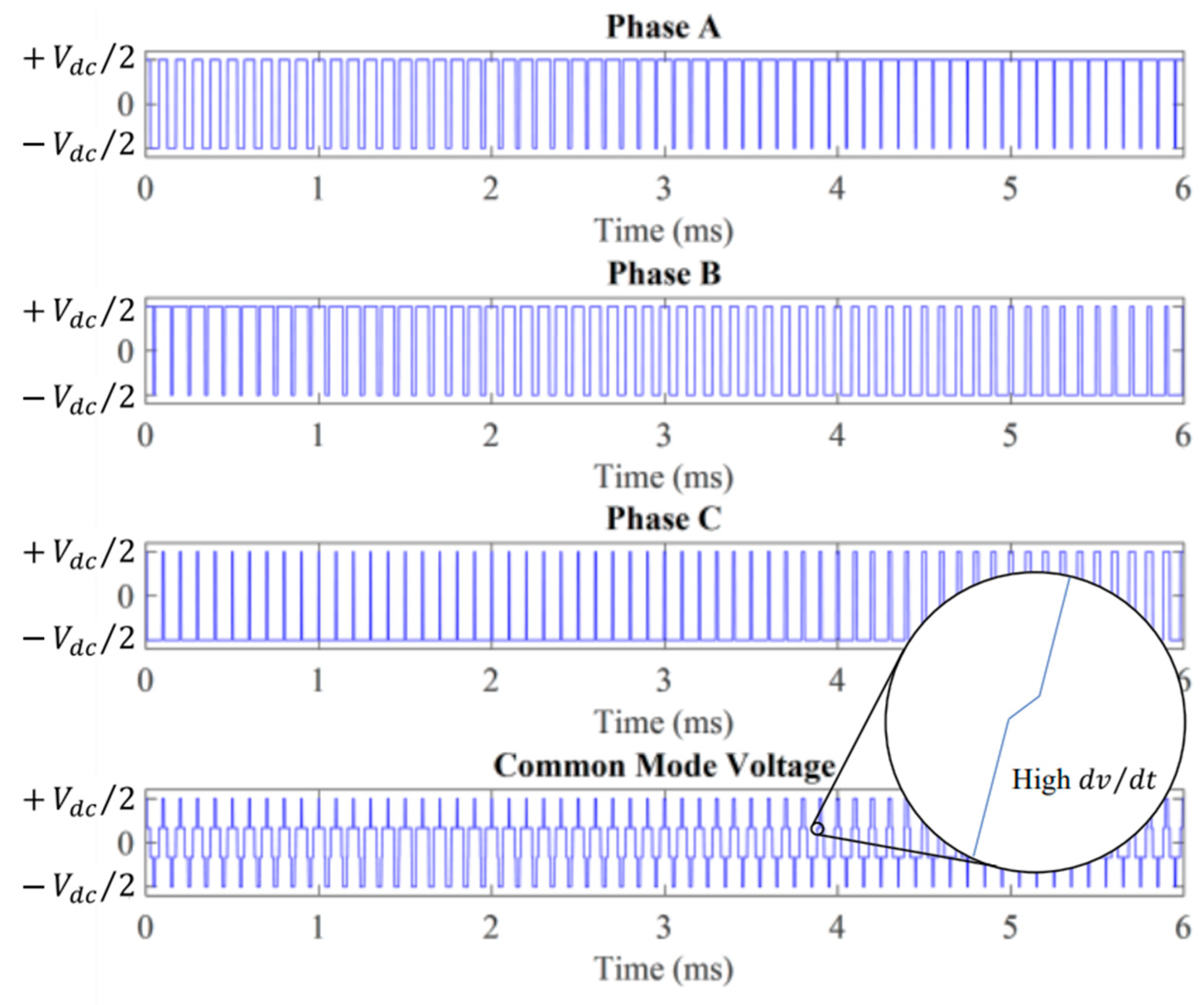Energies 16 05628 g014