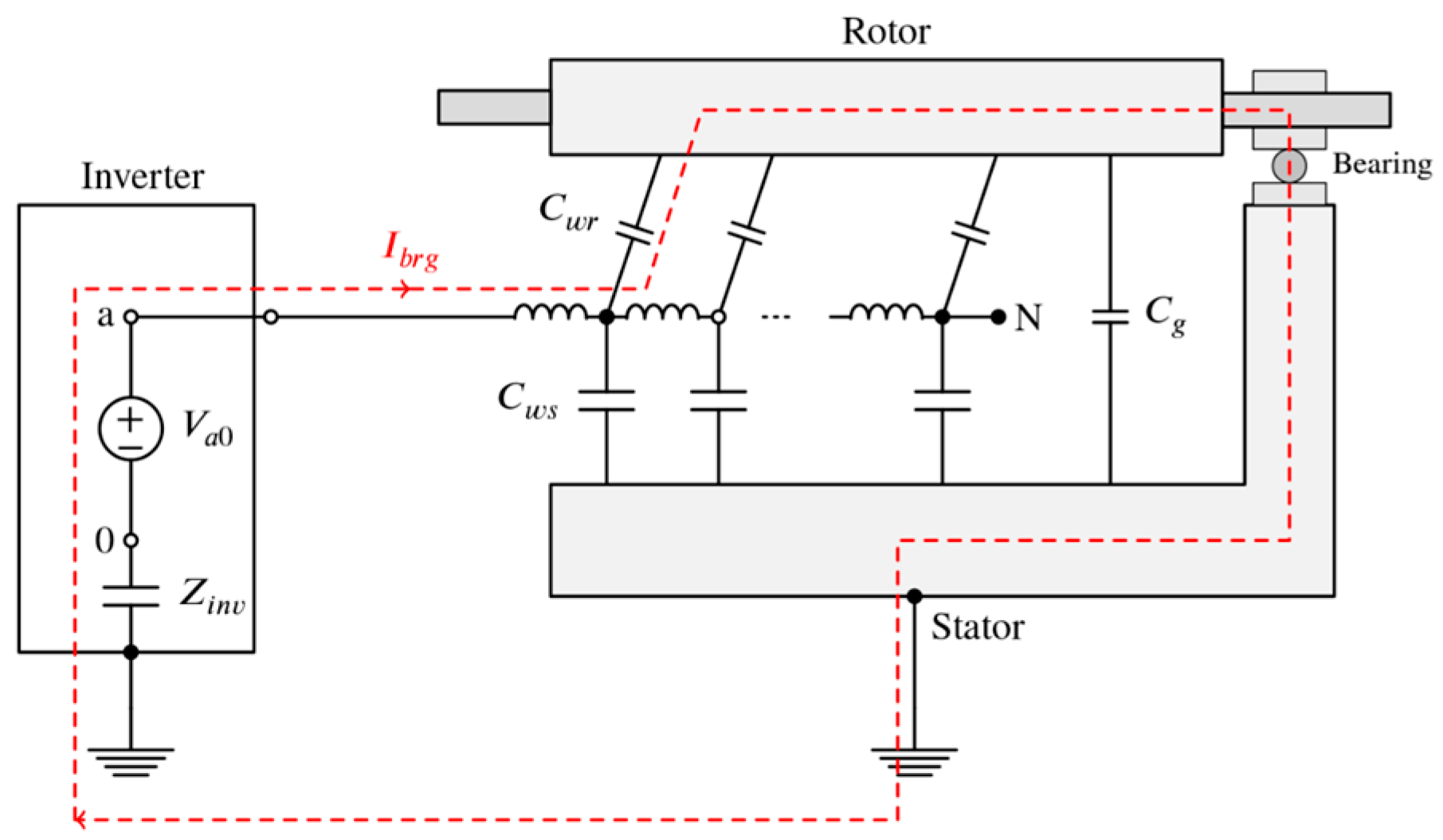 Energies 16 05628 g015