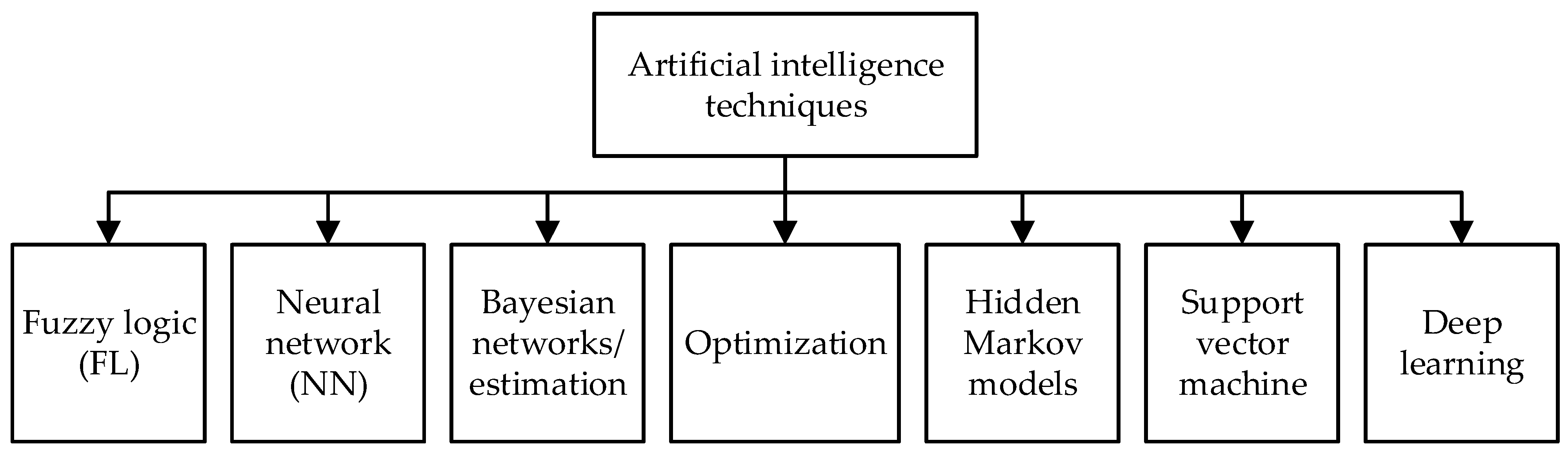 Energies 16 05628 g020