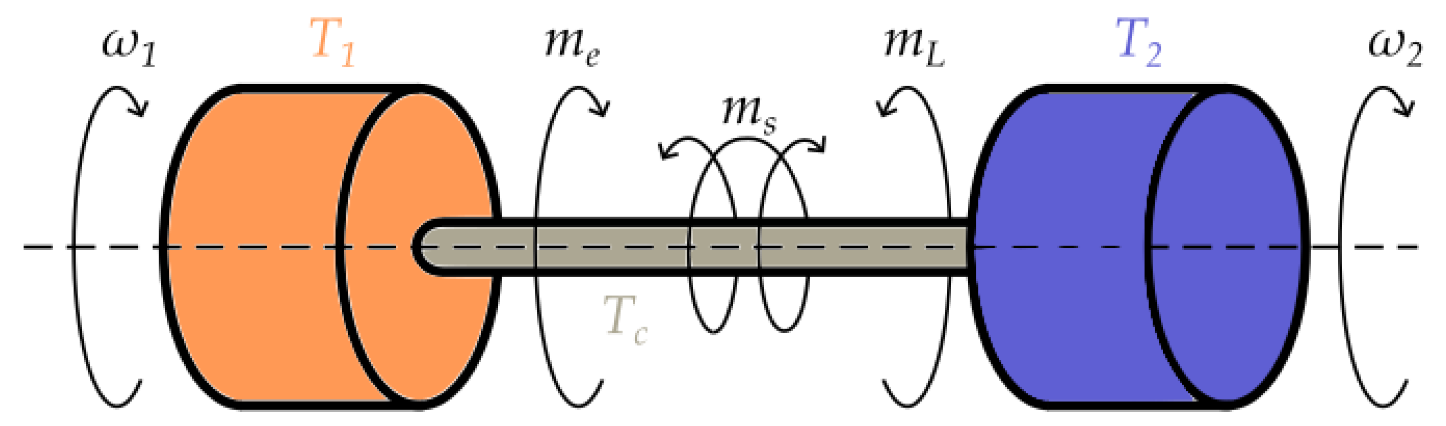 Energies 16 05629 g001
