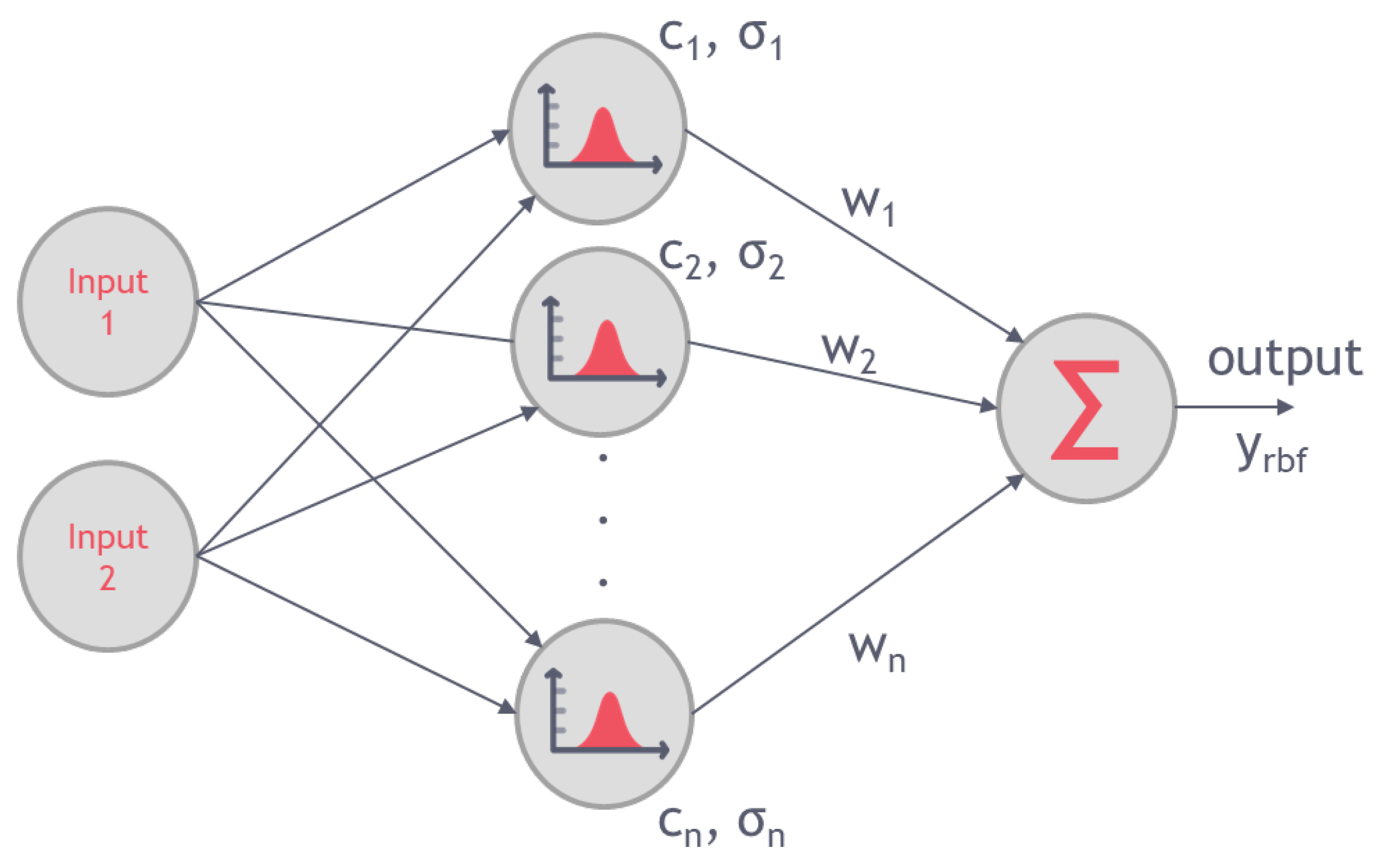 Energies 16 05629 g004