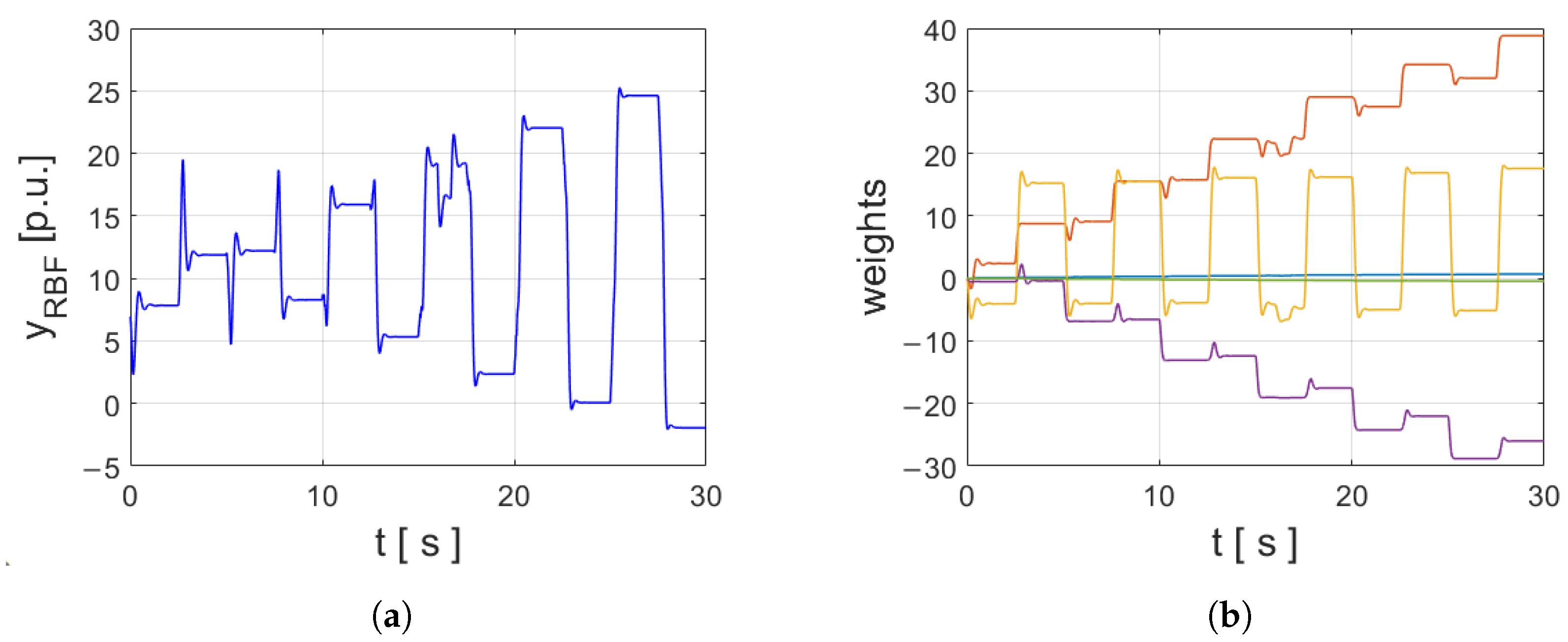 Energies 16 05629 g016