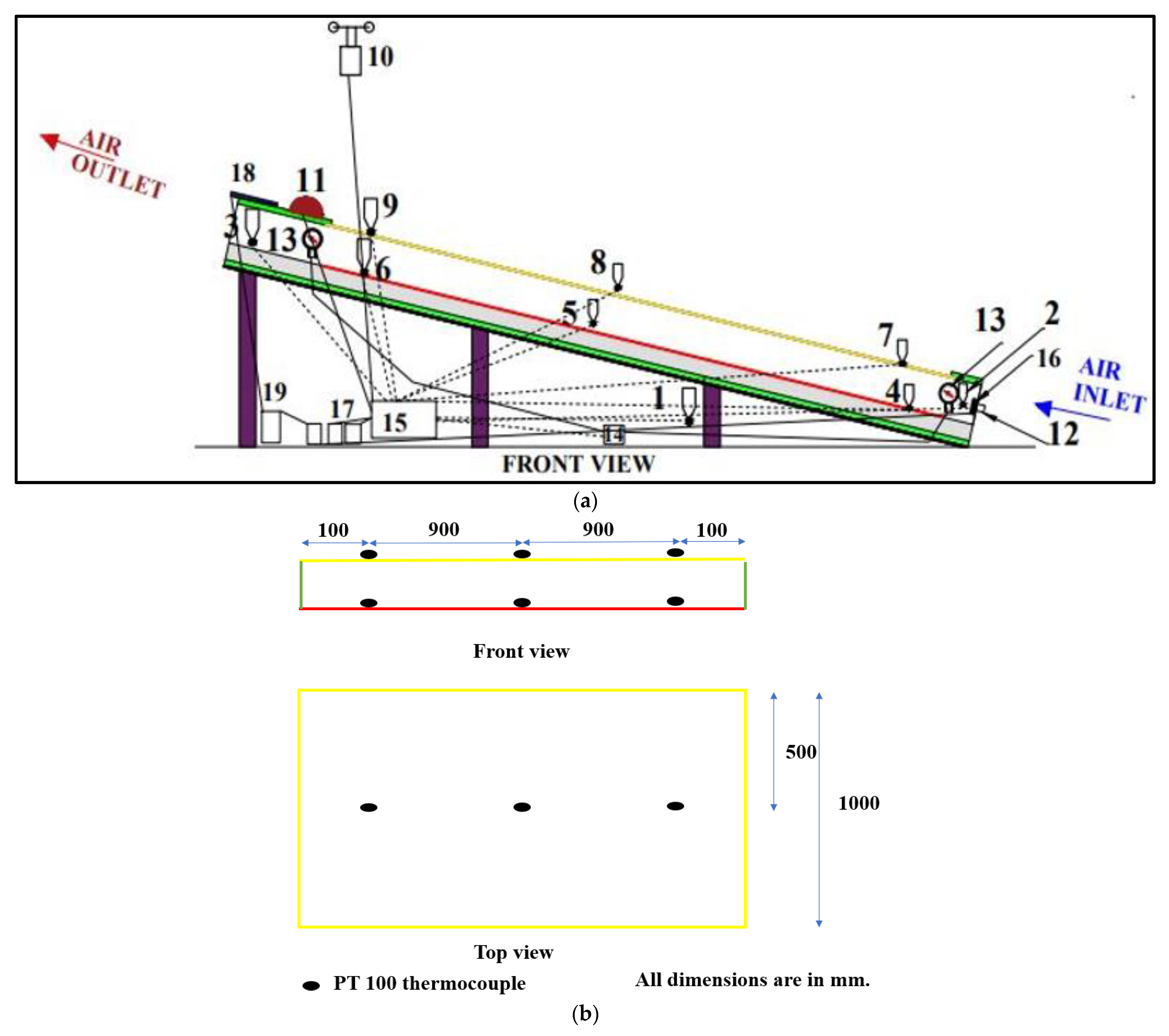 Energies 16 05633 g003