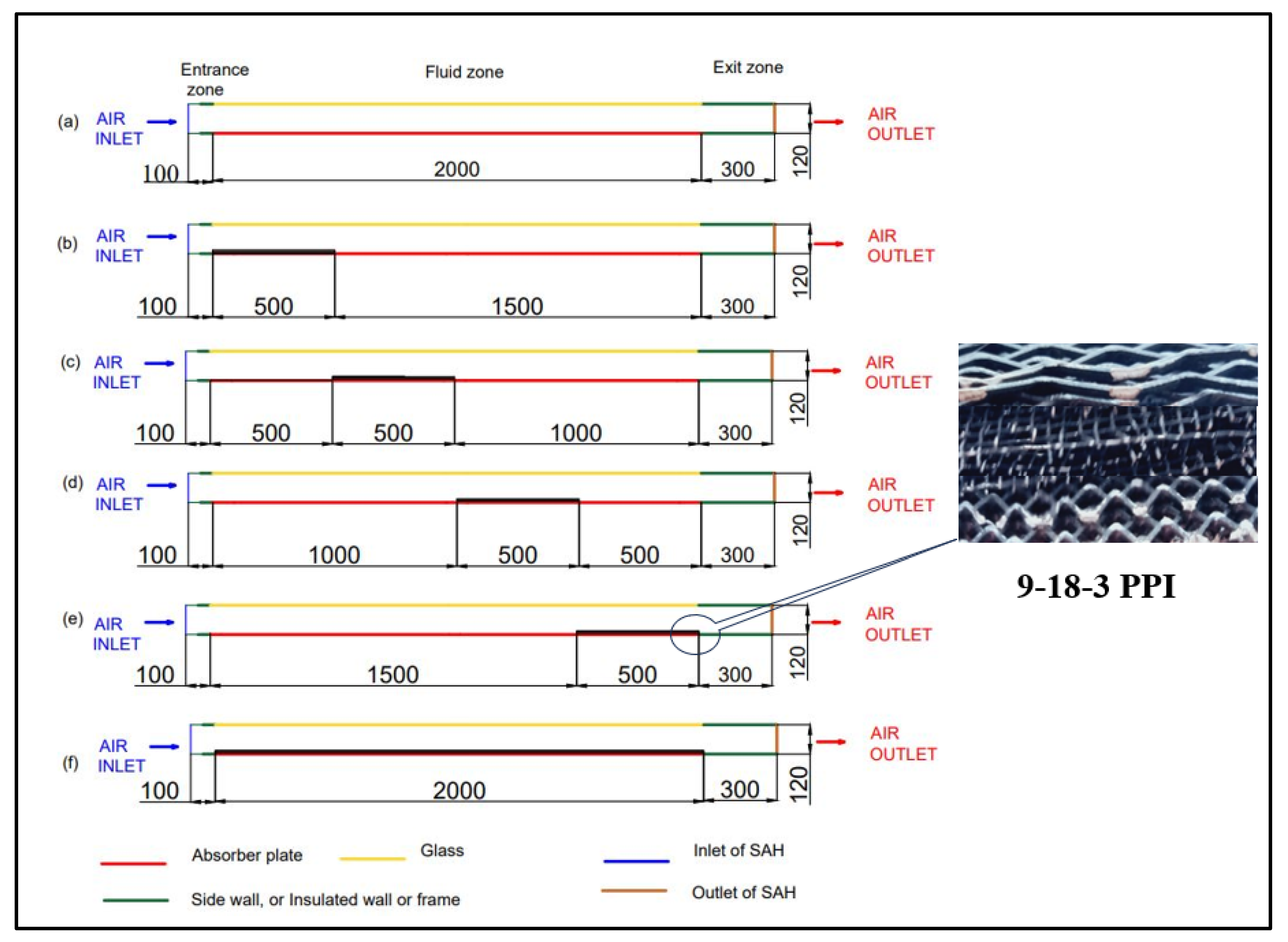 Energies 16 05633 g007